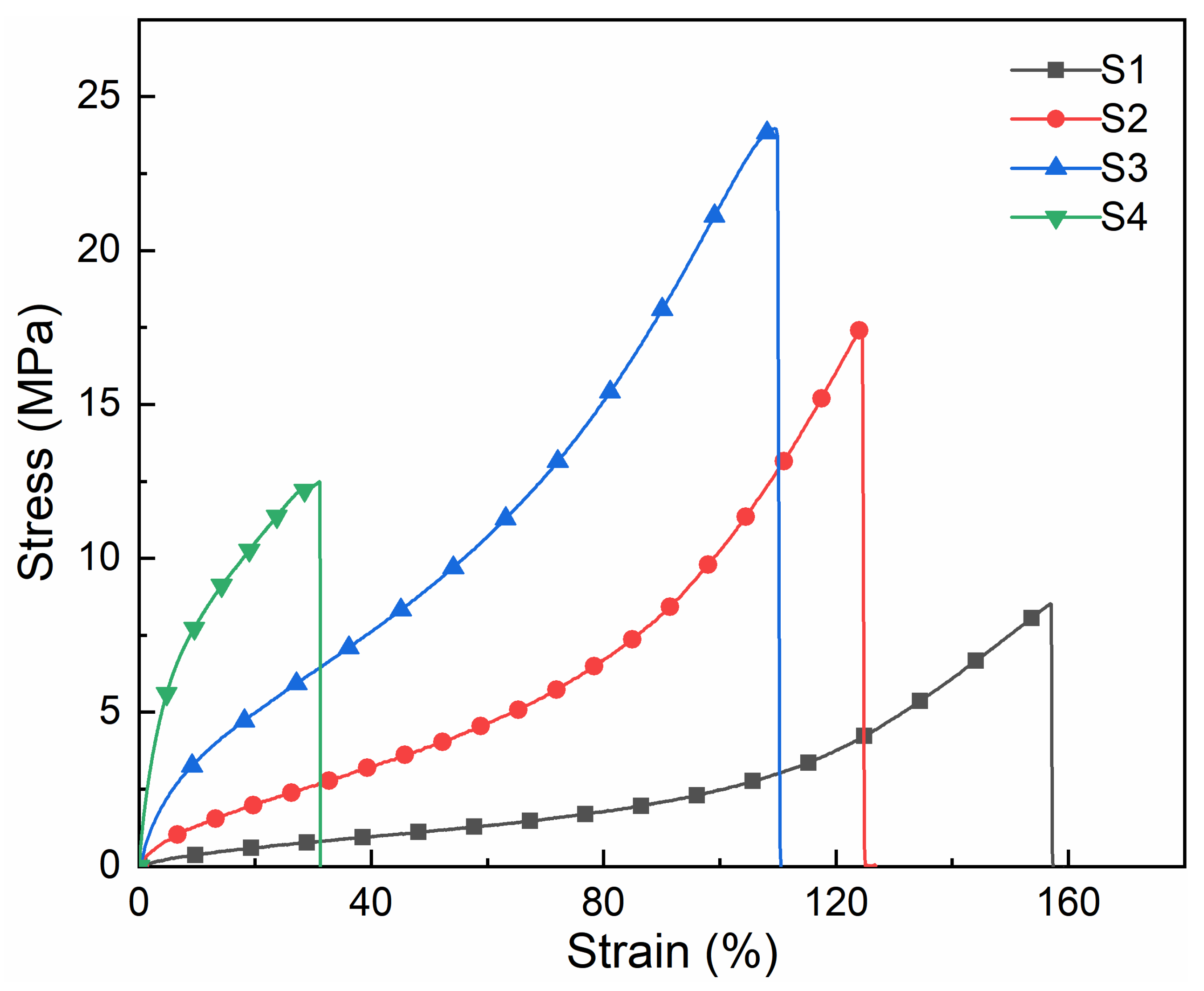 Polymers 16 00949 g005