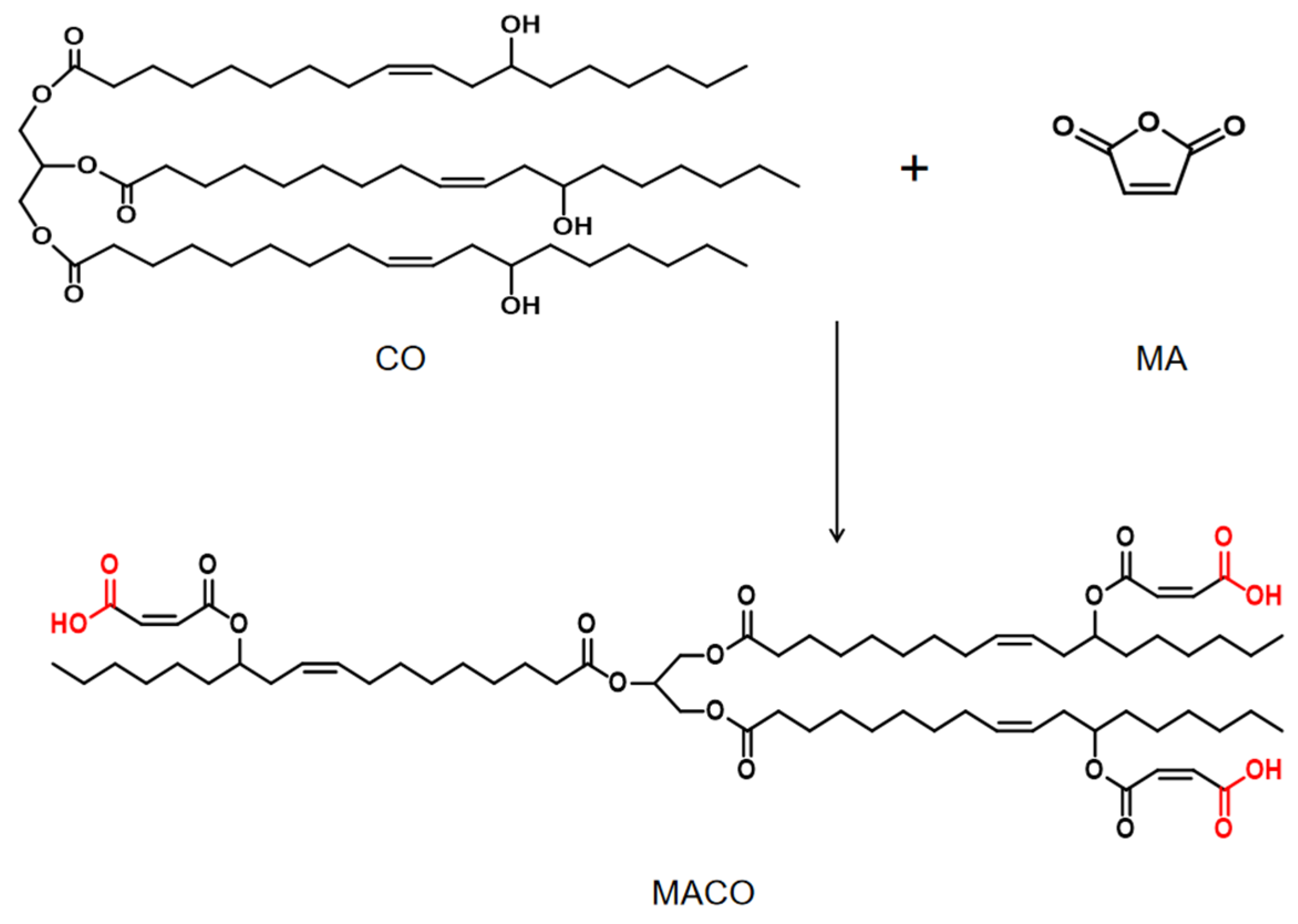 Polymers 16 00949 sch001