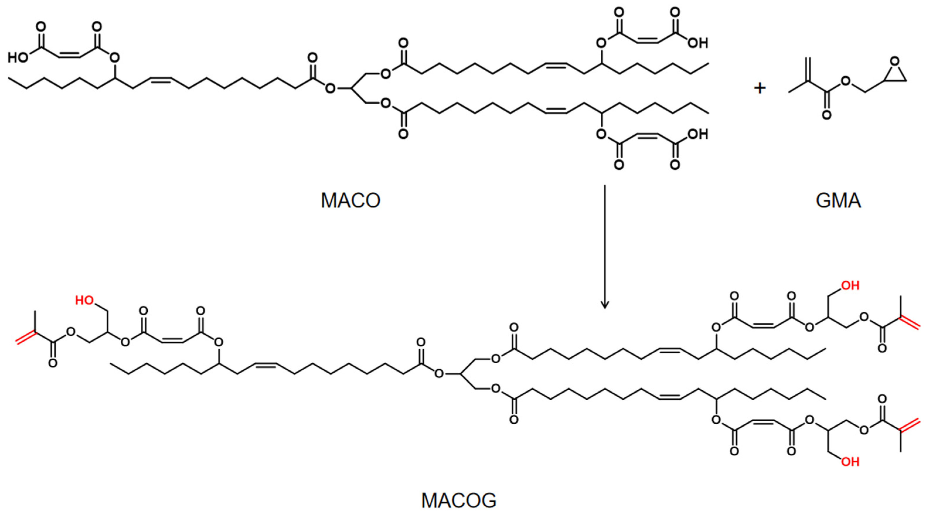 Polymers 16 00949 sch002