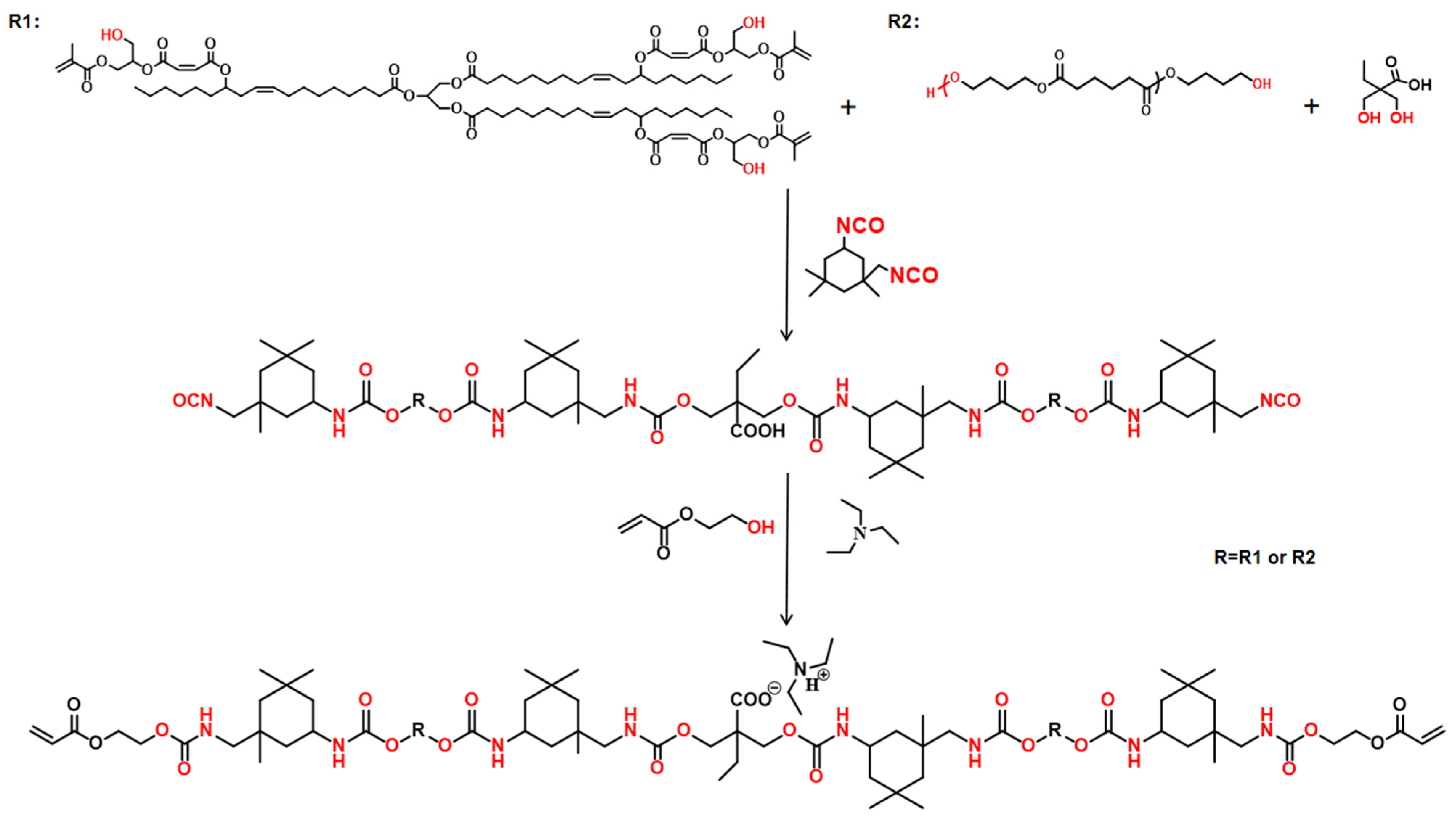 Polymers 16 00949 sch003