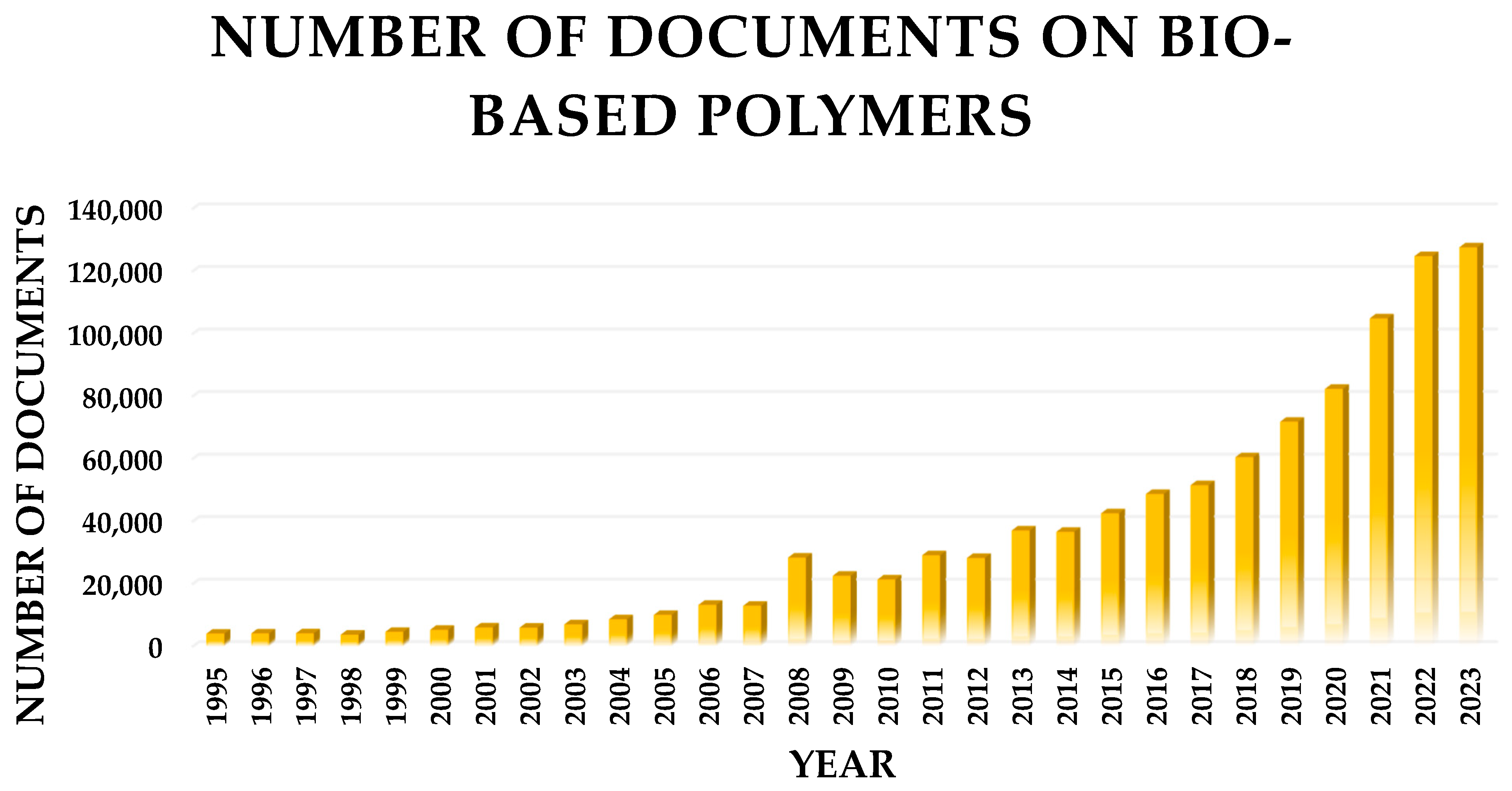 Polymers 16 00950 g002 Polymers 16 00950 g002