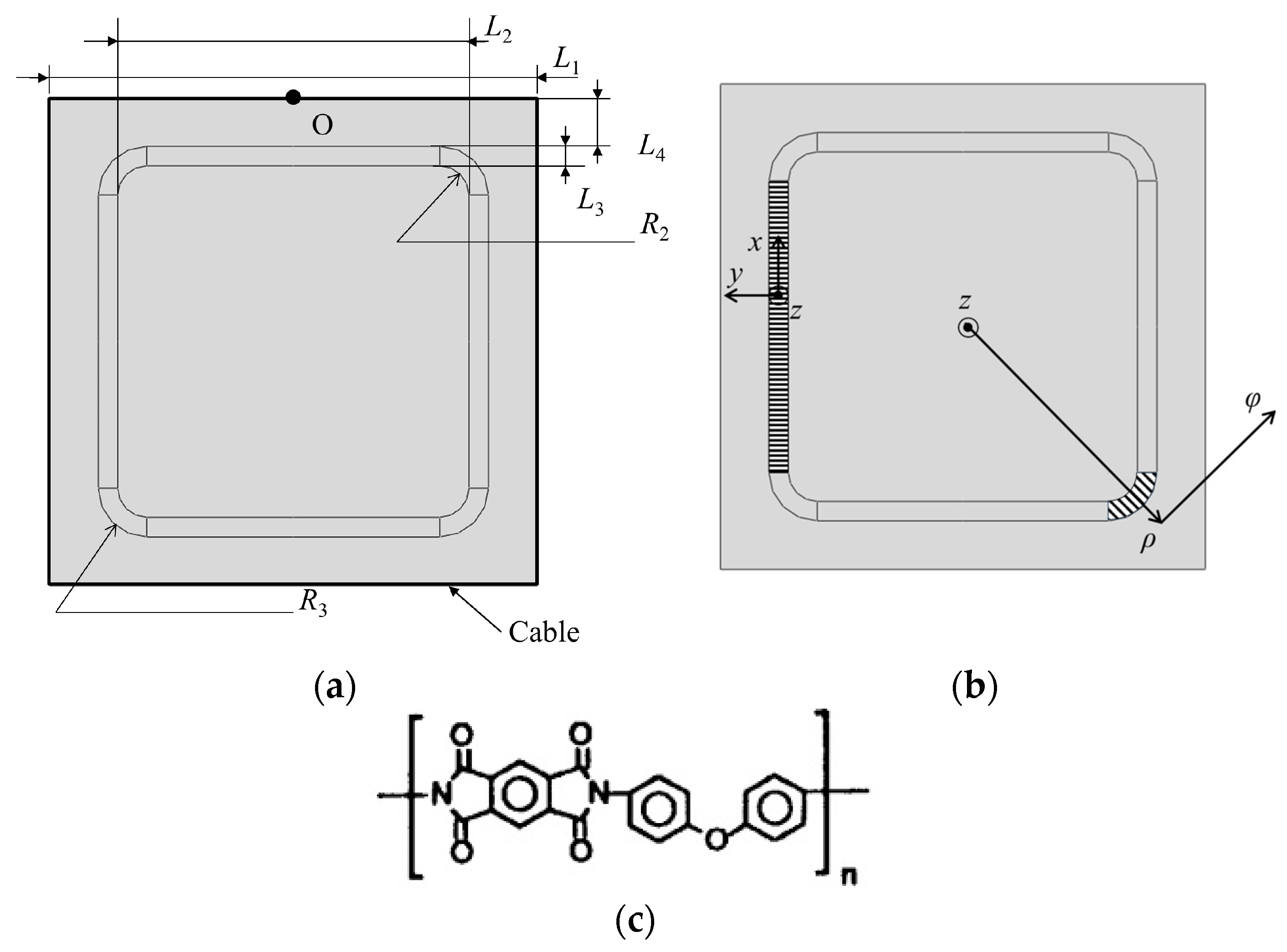 Polymers 16 00951 g003