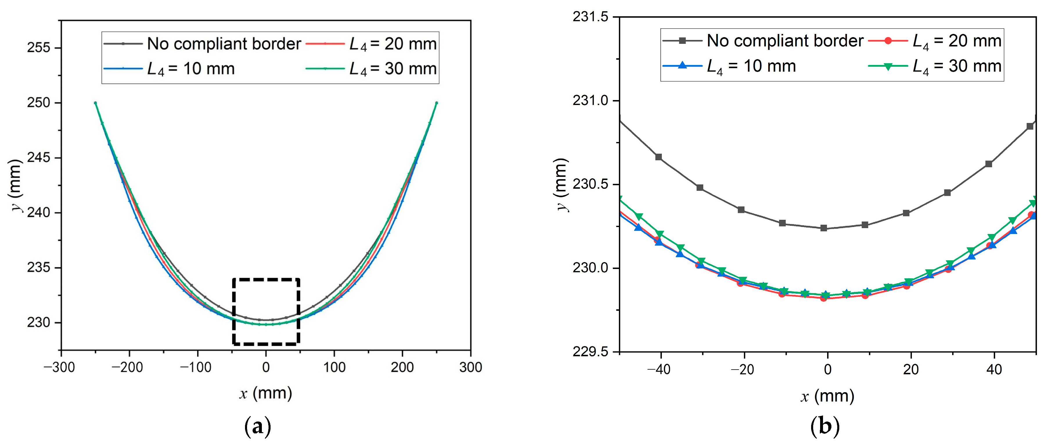 Polymers 16 00951 g006