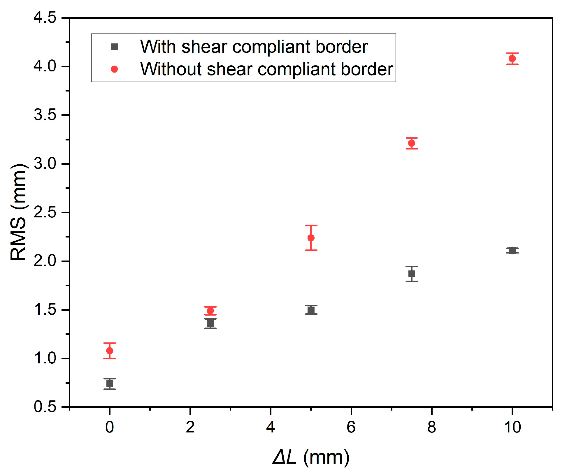 Polymers 16 00951 g009