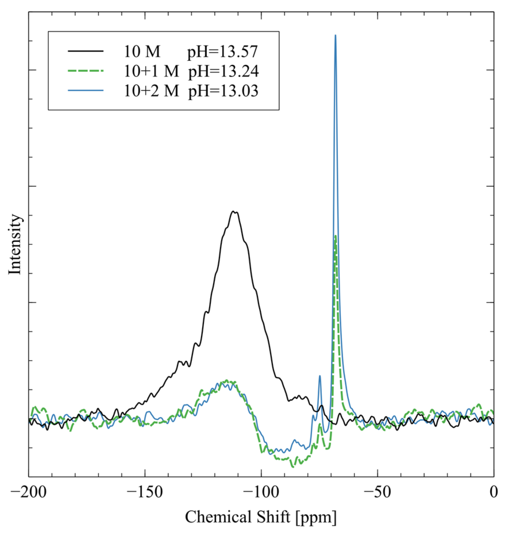 Polymers 16 00957 g005