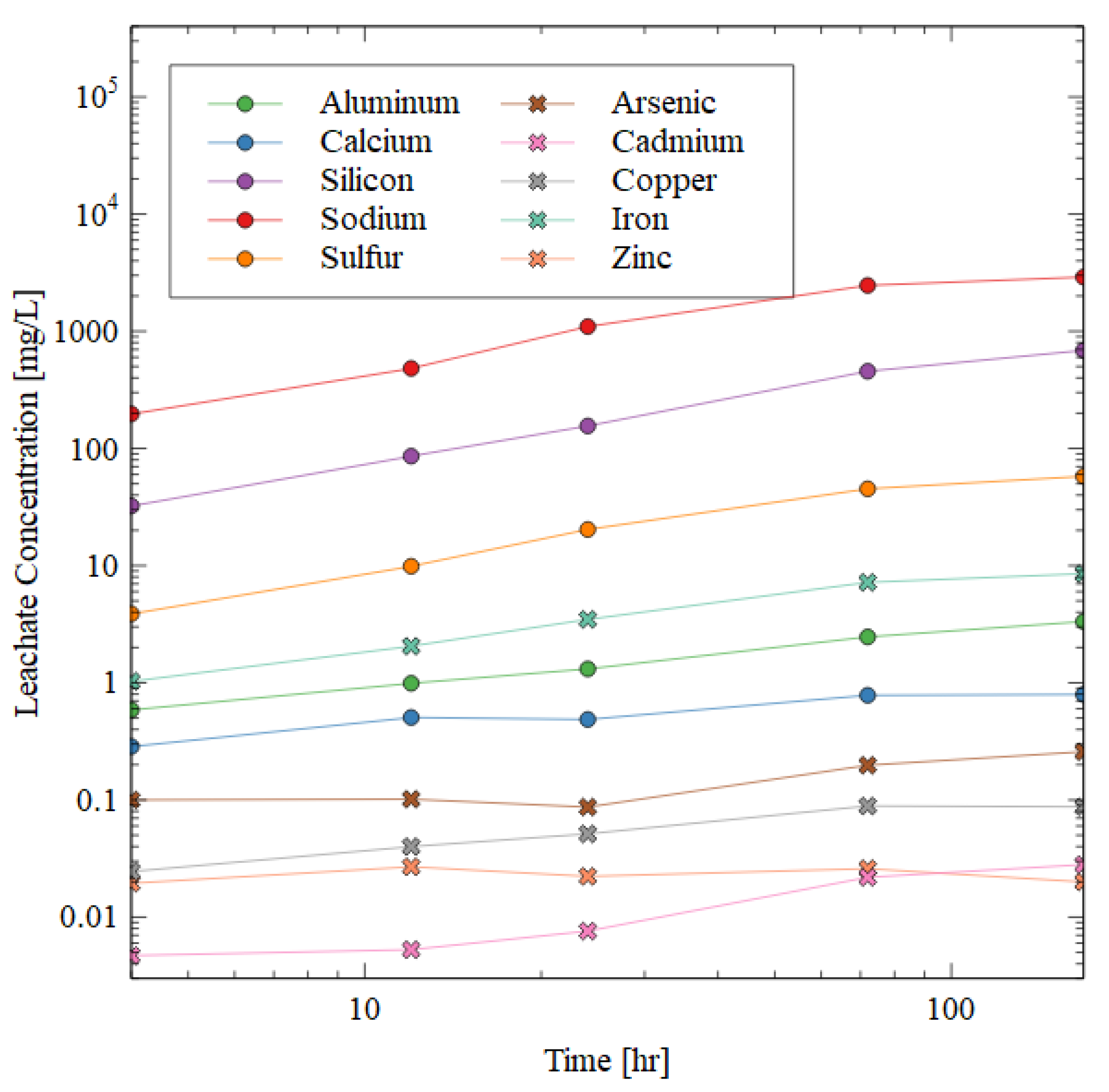 Polymers 16 00957 g007