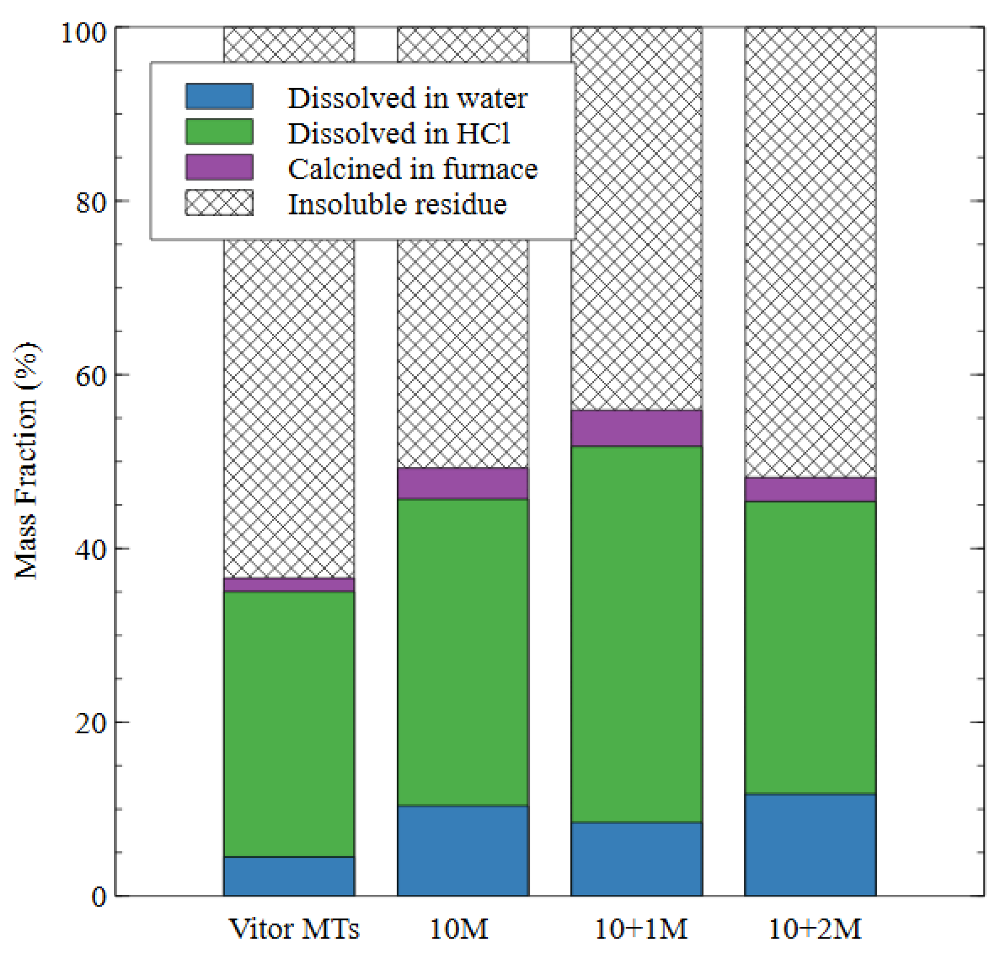 Polymers 16 00957 g008