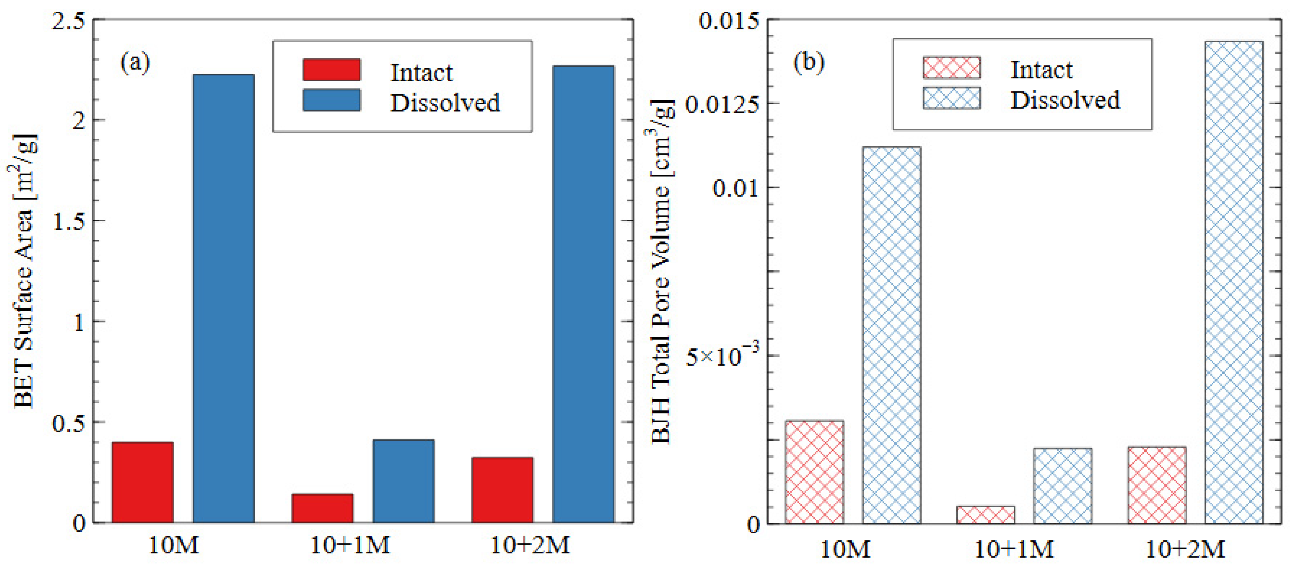 Polymers 16 00957 g010