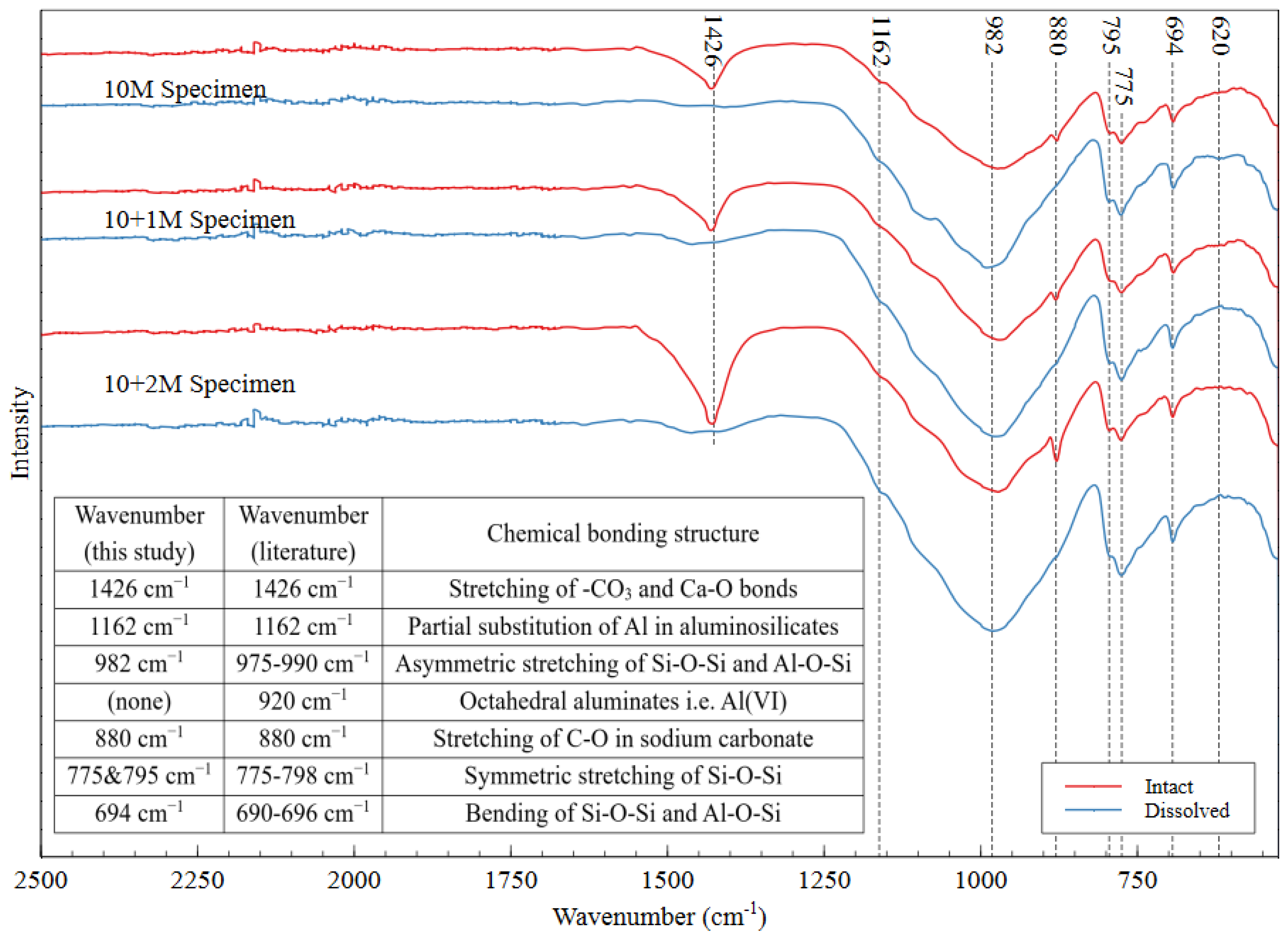 Polymers 16 00957 g011