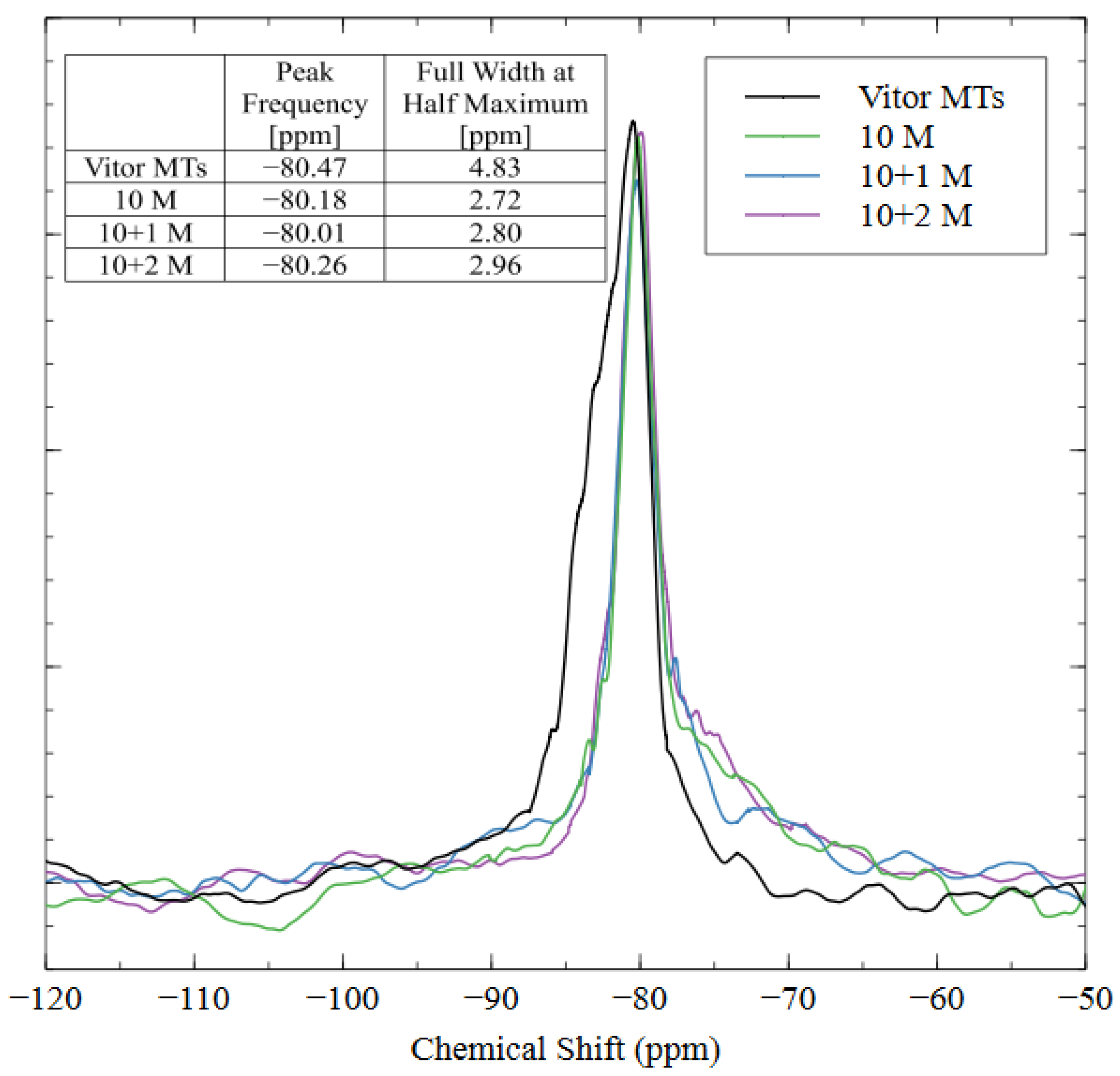 Polymers 16 00957 g013
