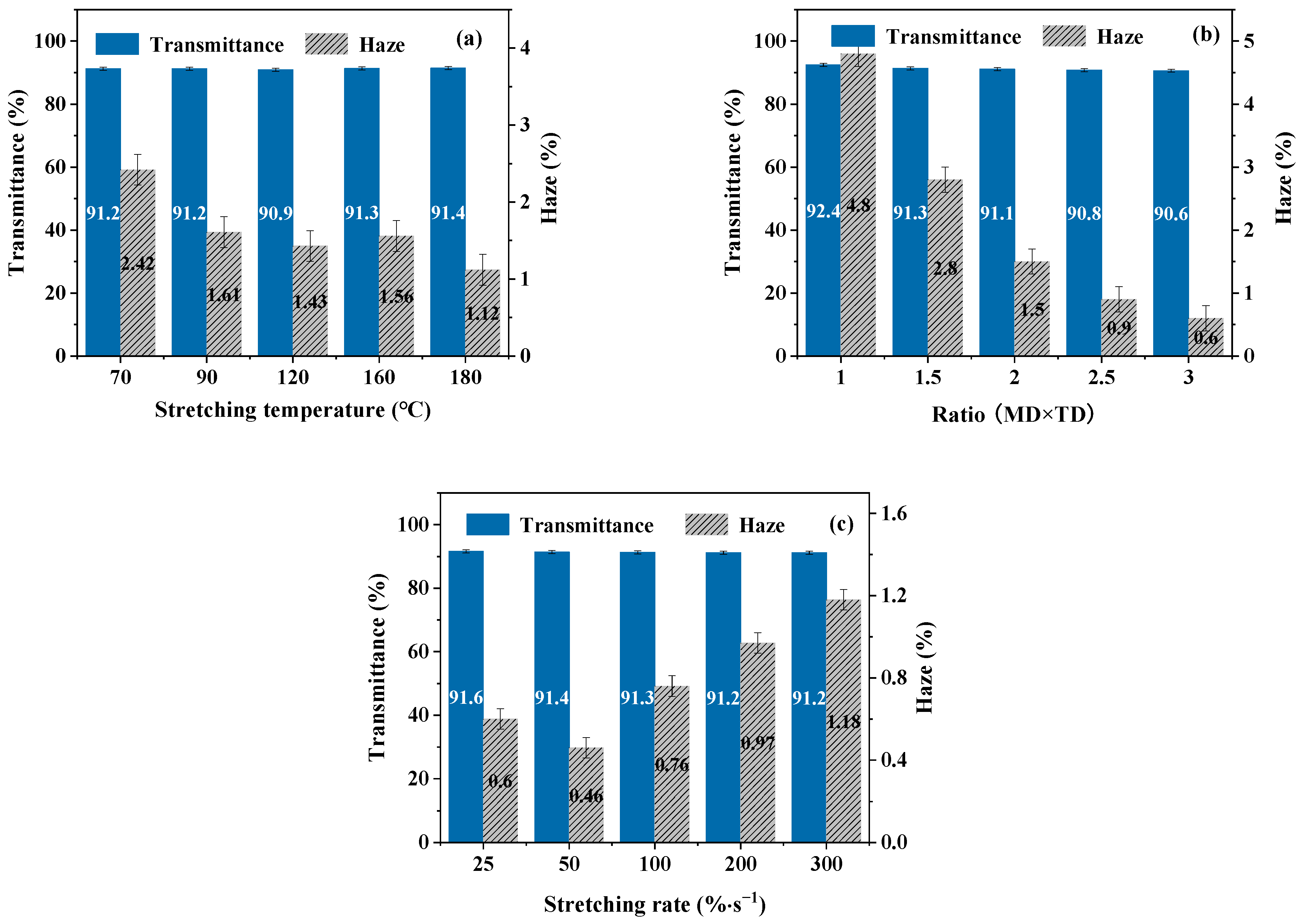 Polymers 16 00961 g008