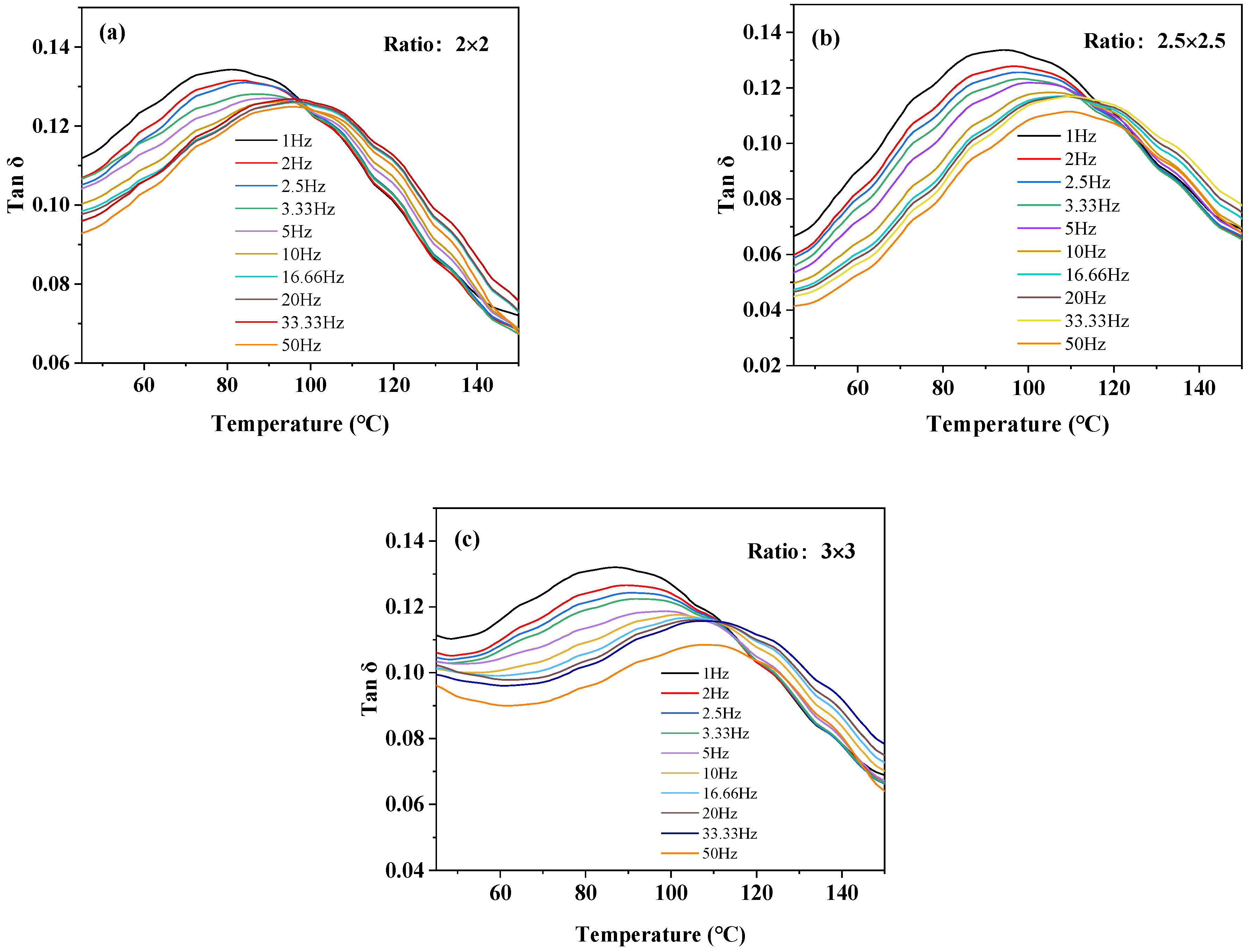 Polymers 16 00961 g010