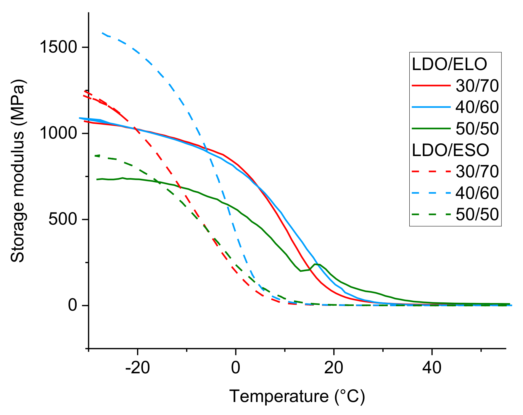 Polymers 16 00965 g004
