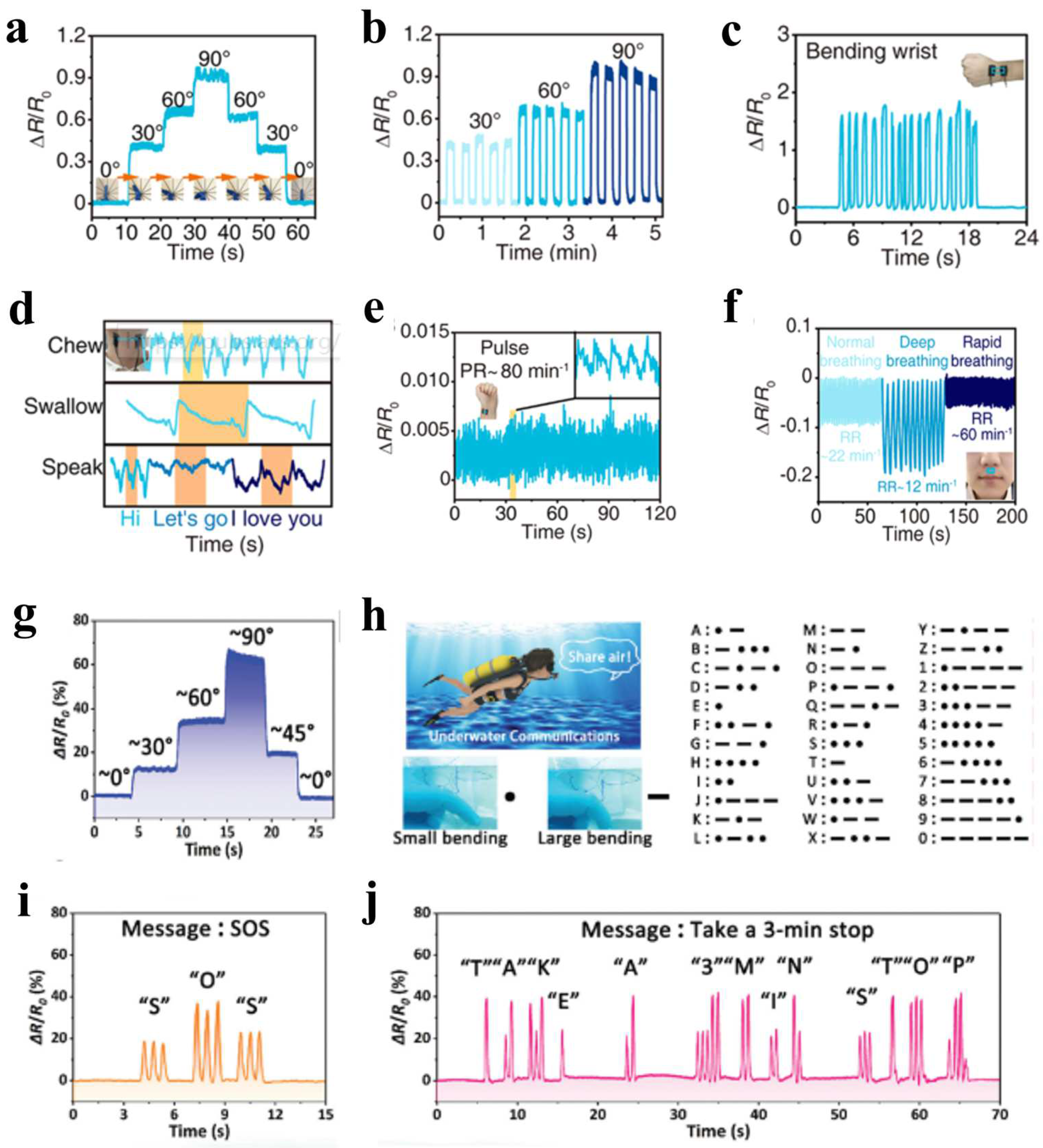 Polymers 16 00971 g009