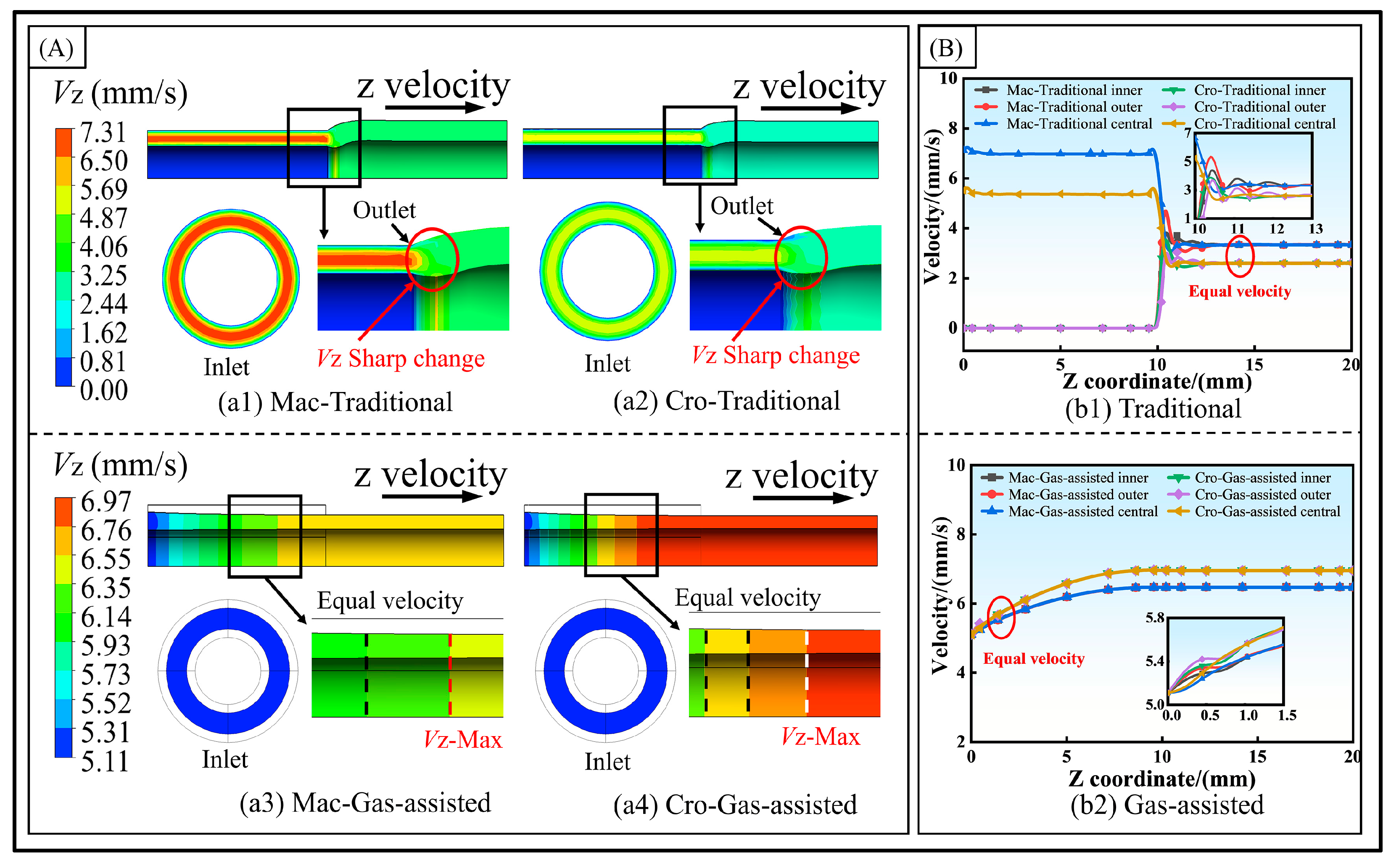 Polymers 16 00973 g003