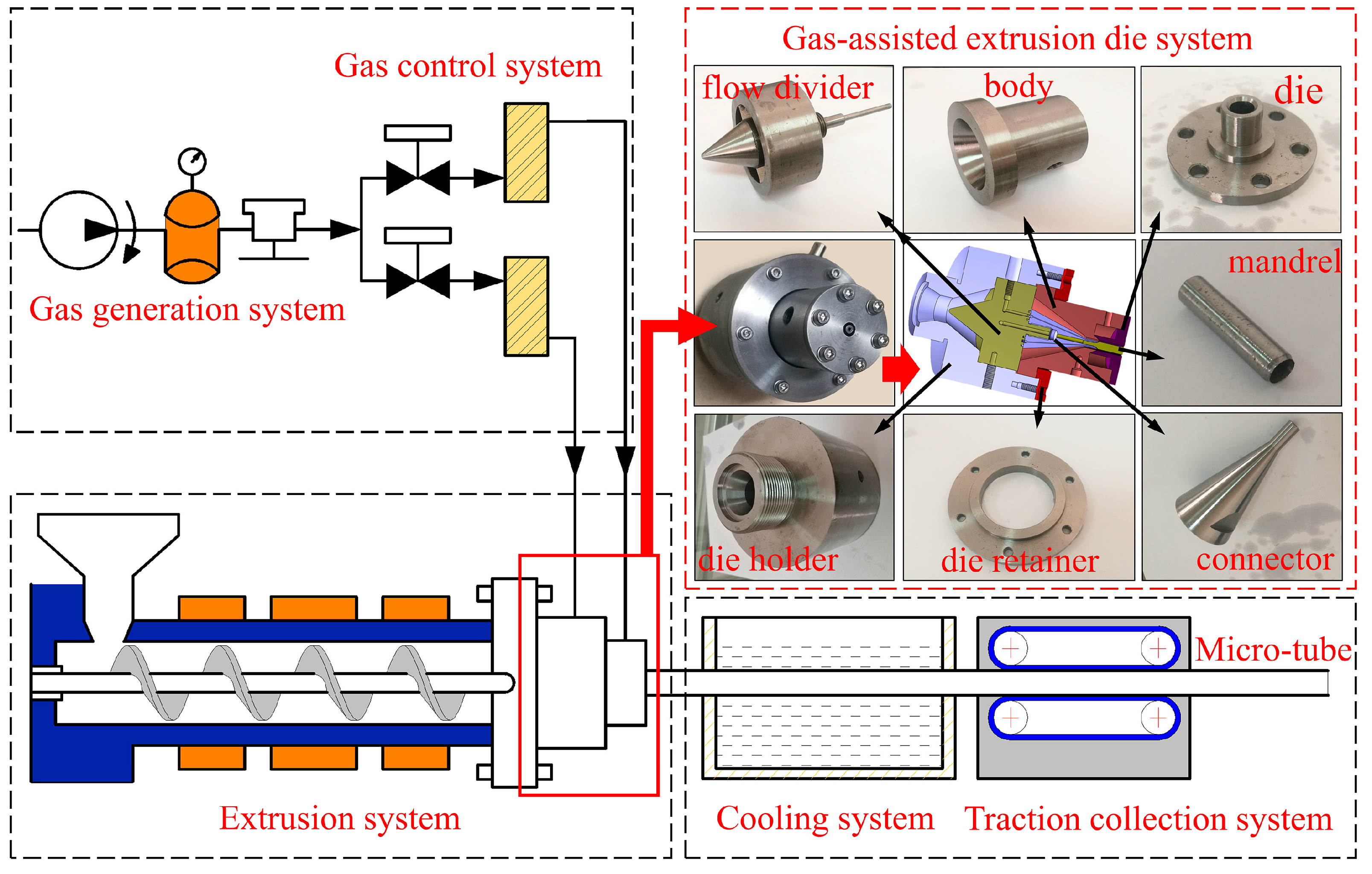 Polymers 16 00973 g010