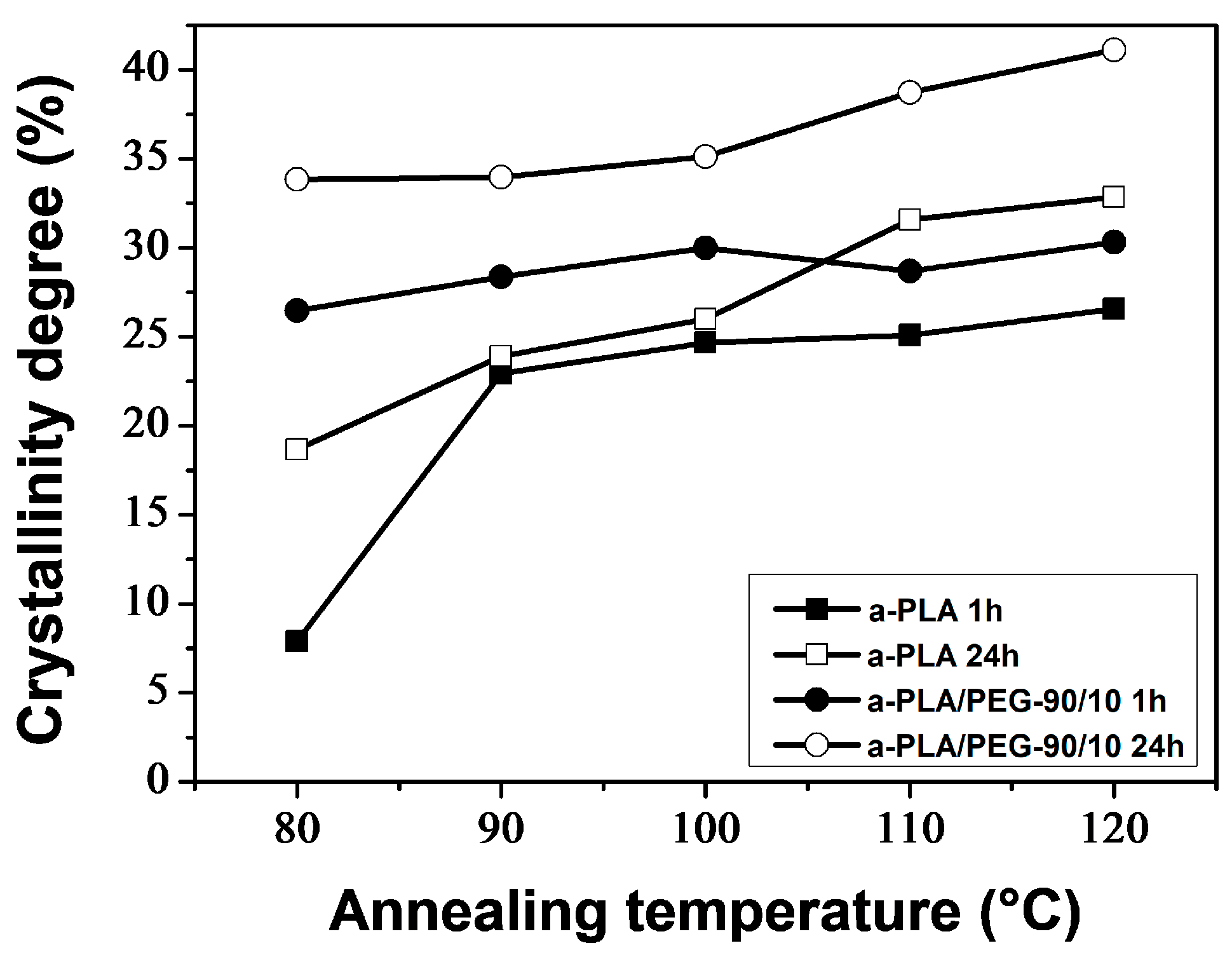 Polymers 16 00974 g014