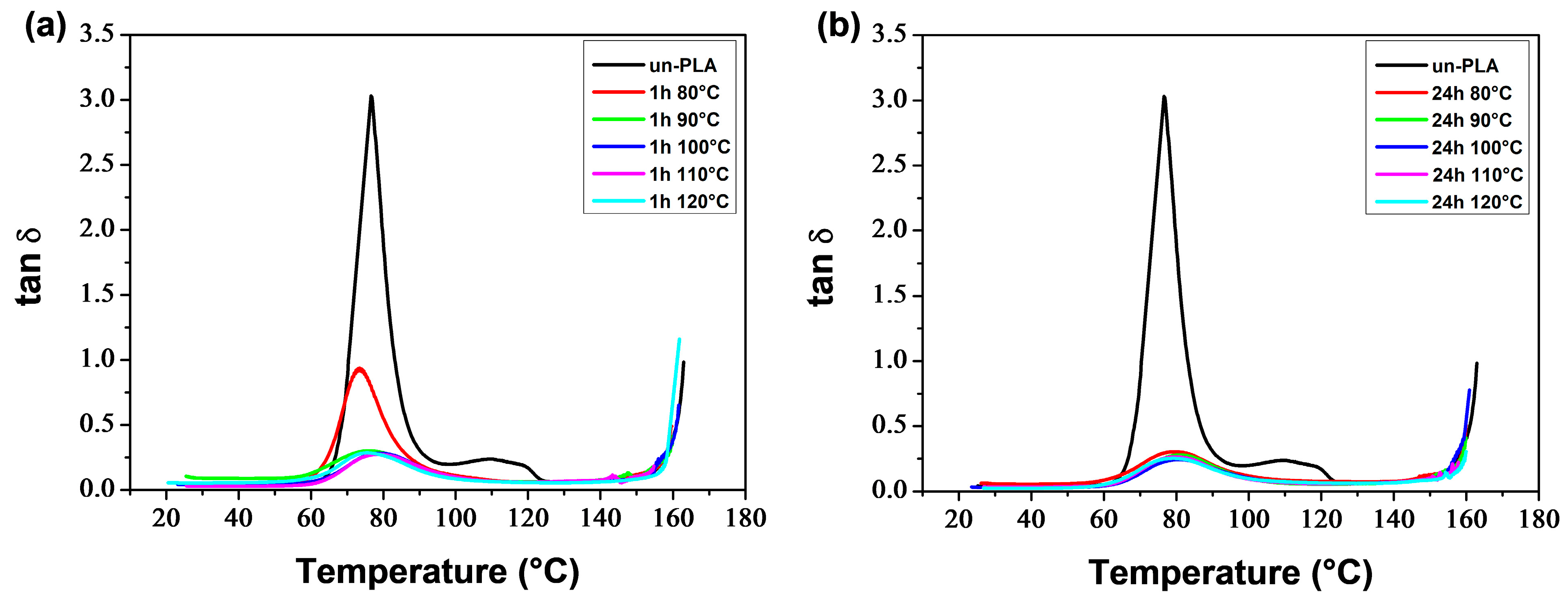 Polymers 16 00974 g017