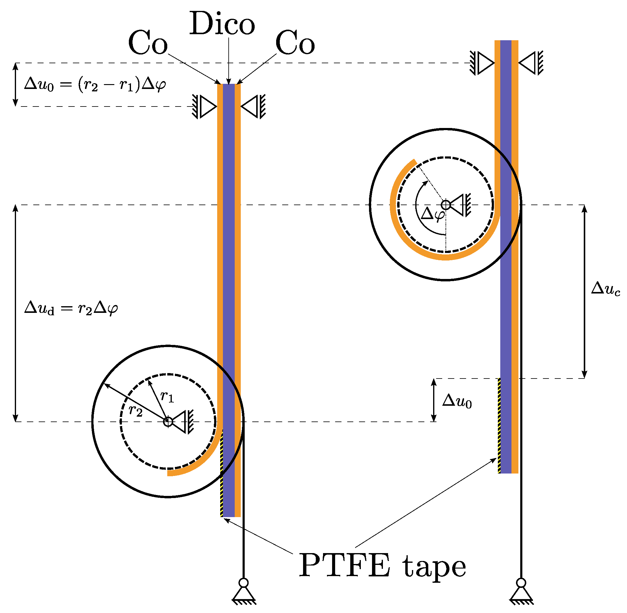 Polymers 16 00976 g001