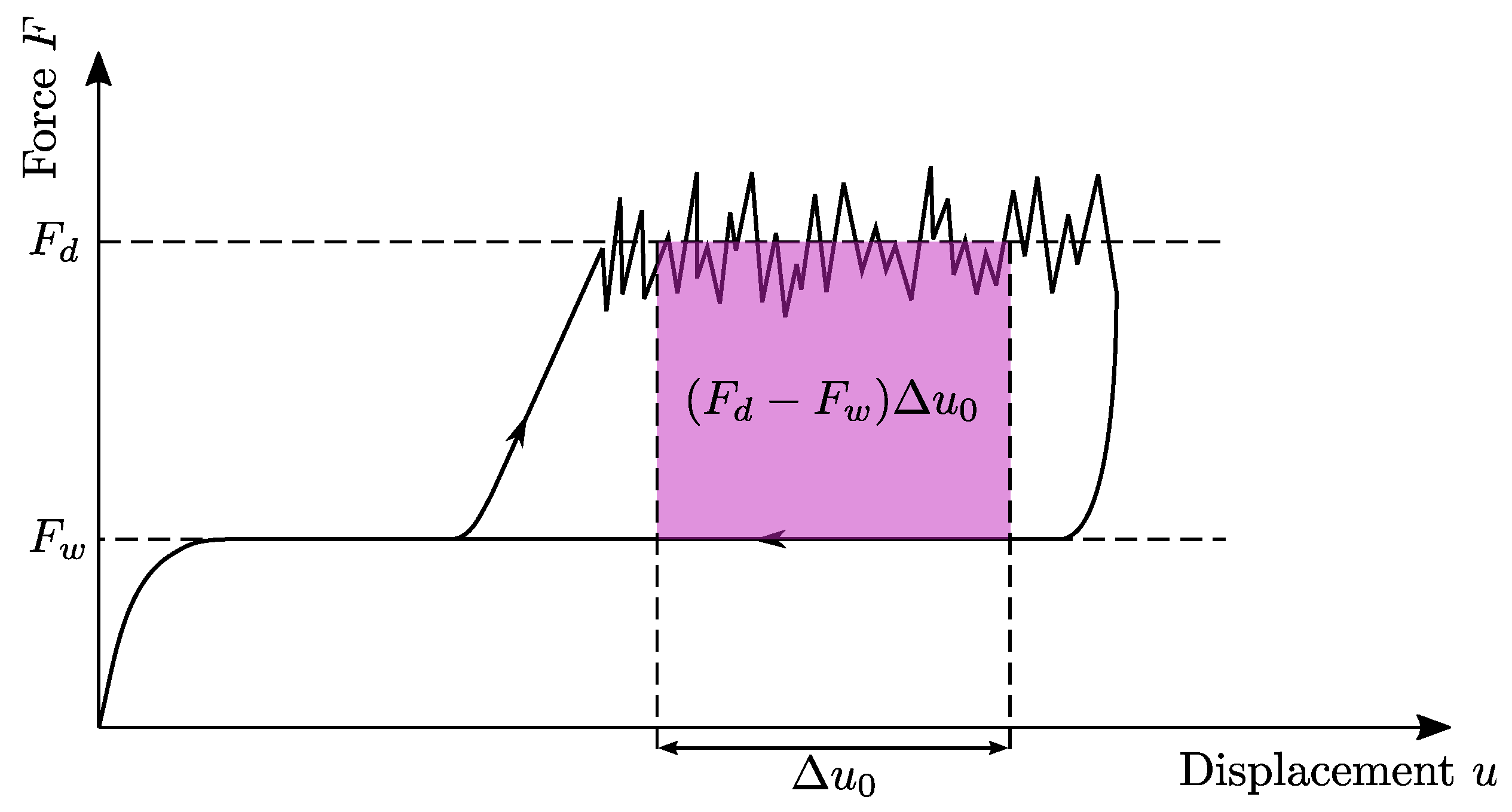 Polymers 16 00976 g003