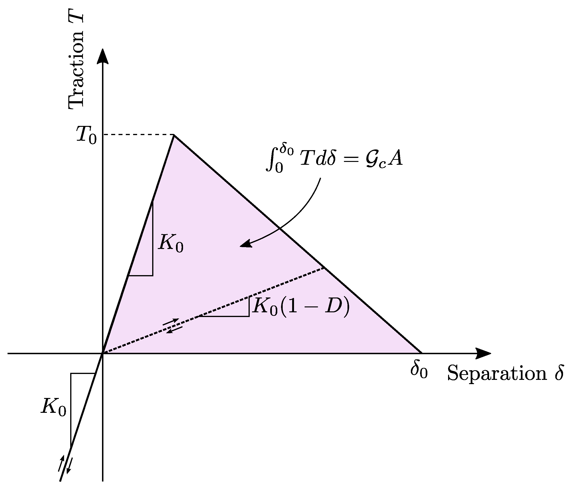 Polymers 16 00976 g006