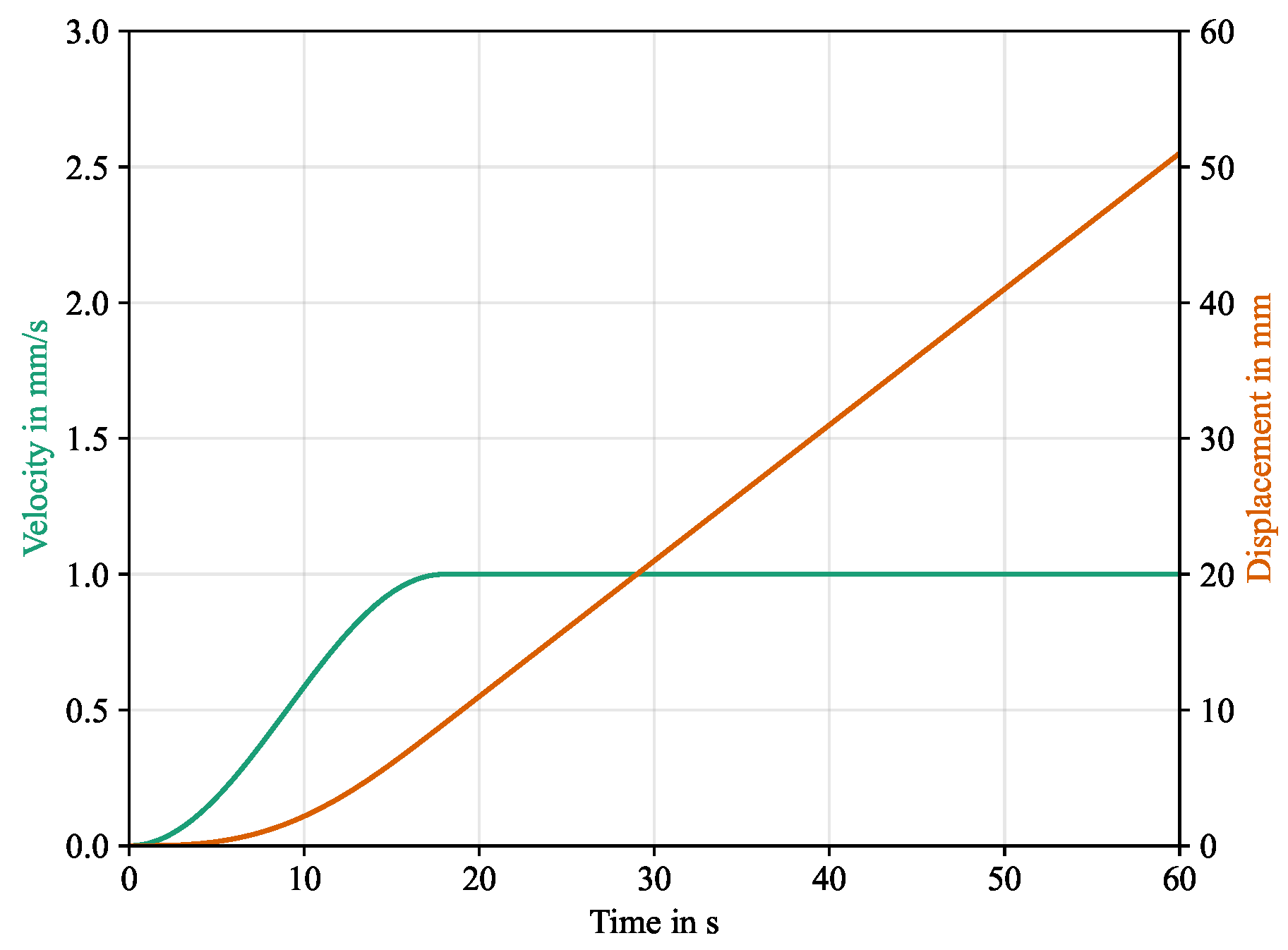 Polymers 16 00976 g007