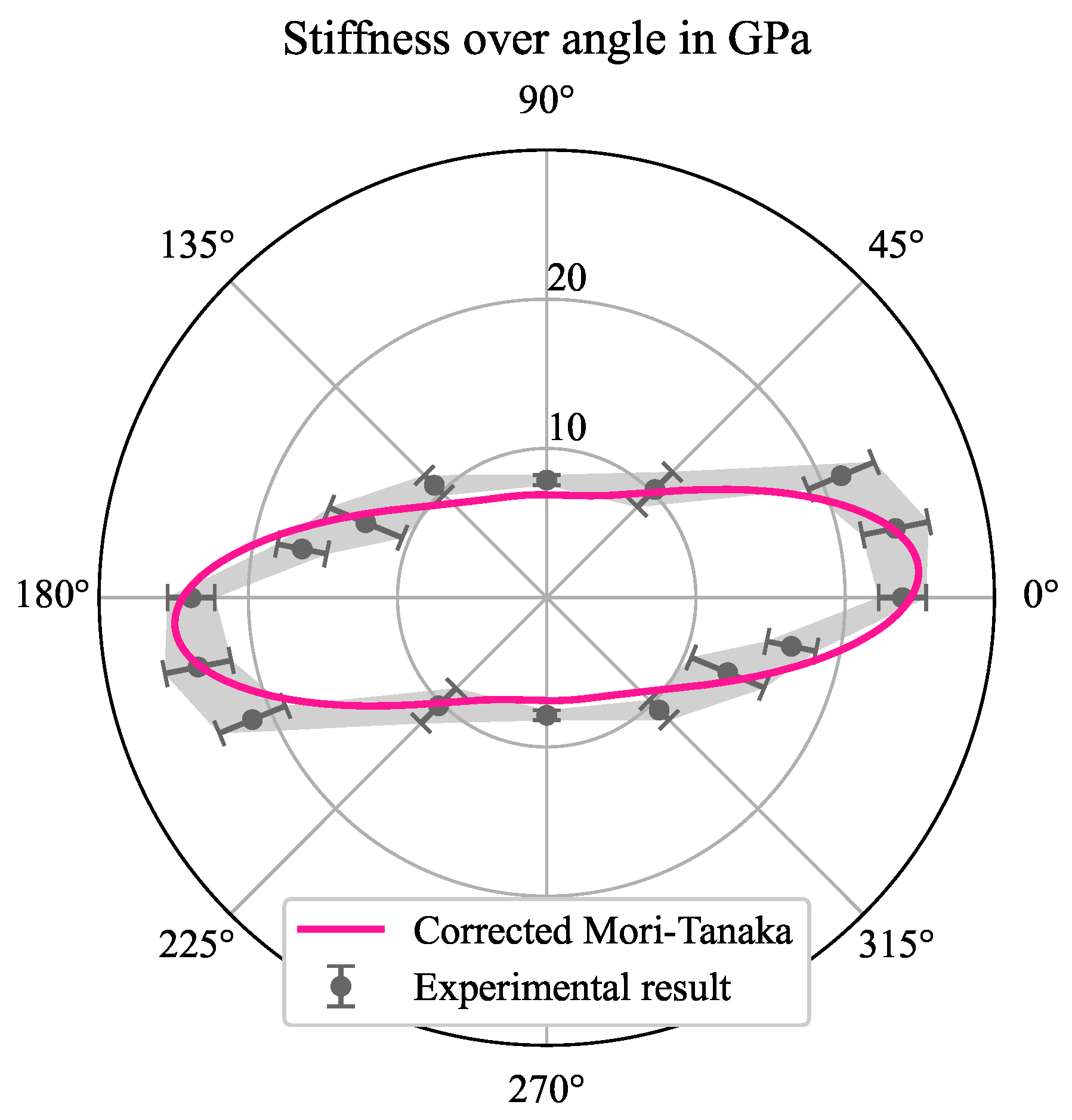 Polymers 16 00976 g008