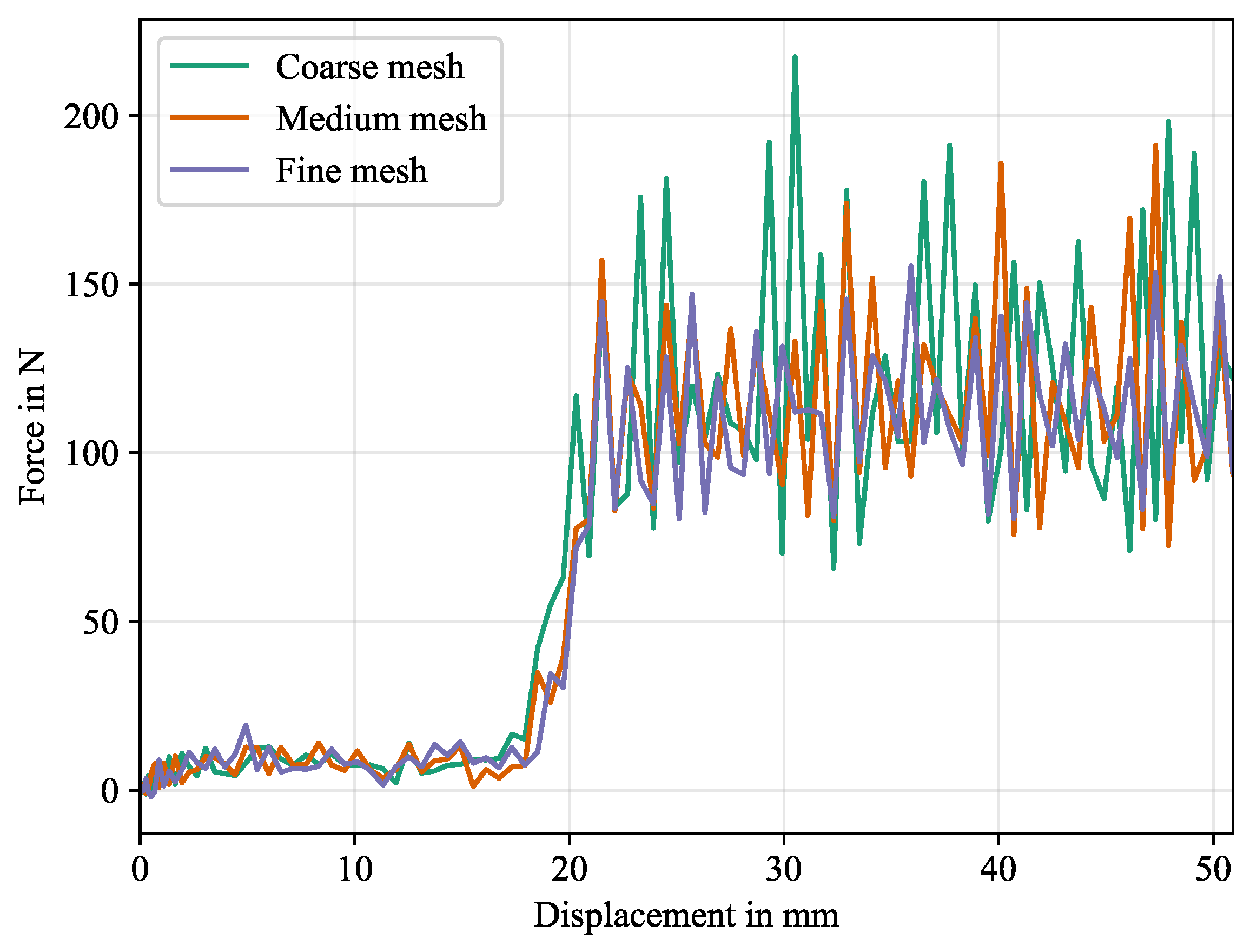 Polymers 16 00976 g018