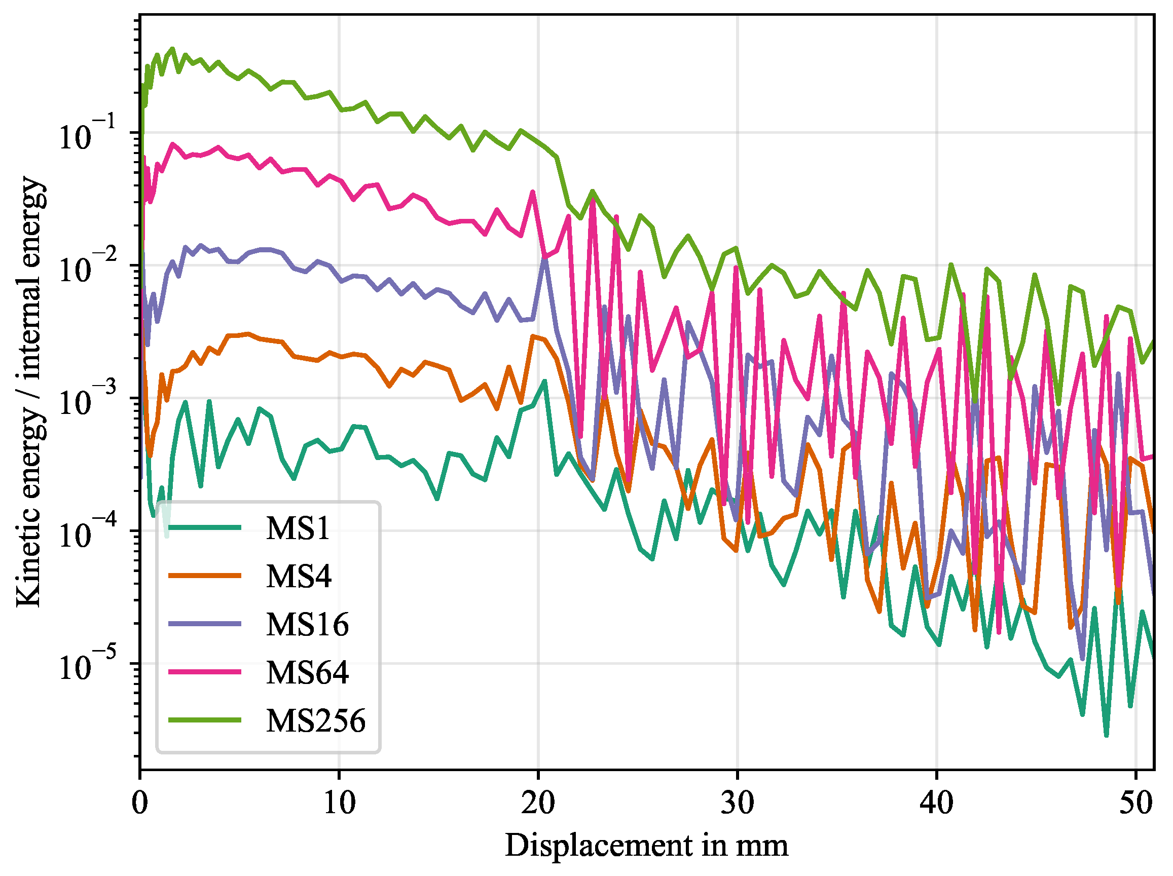 Polymers 16 00976 g019
