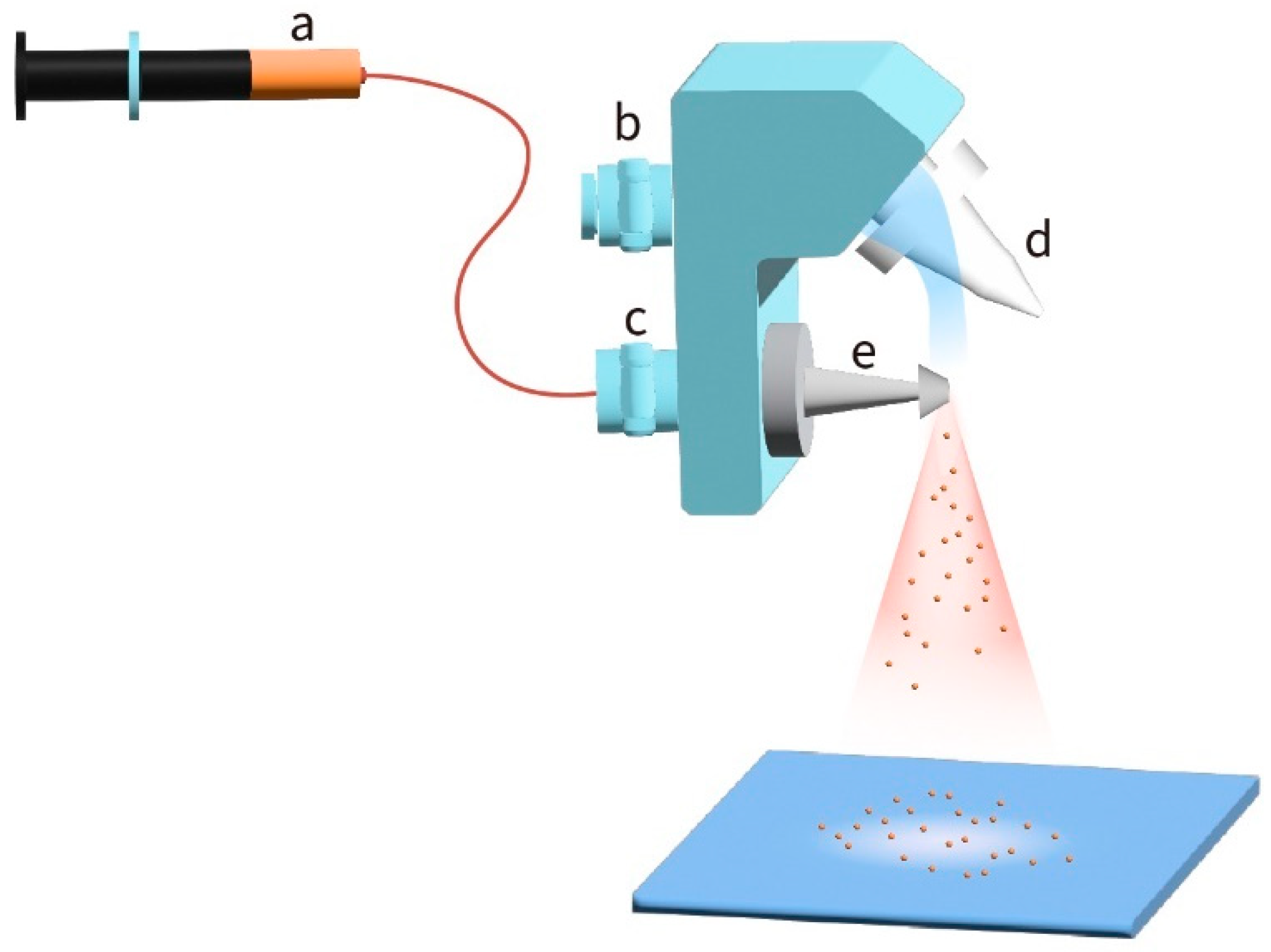 Polymers 16 00981 g001