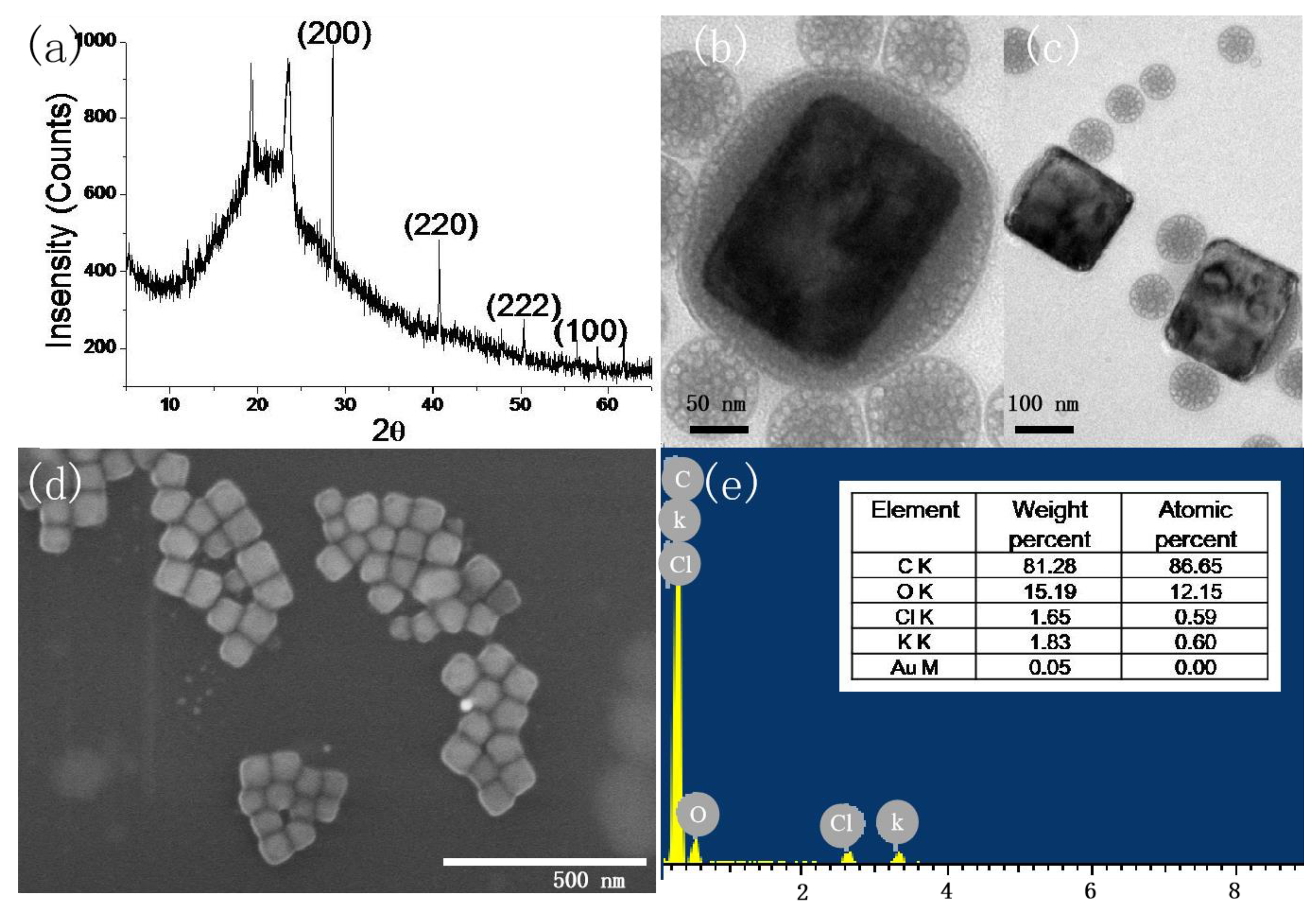 Polymers 16 00982 g001 Polymers 16 00982 g001