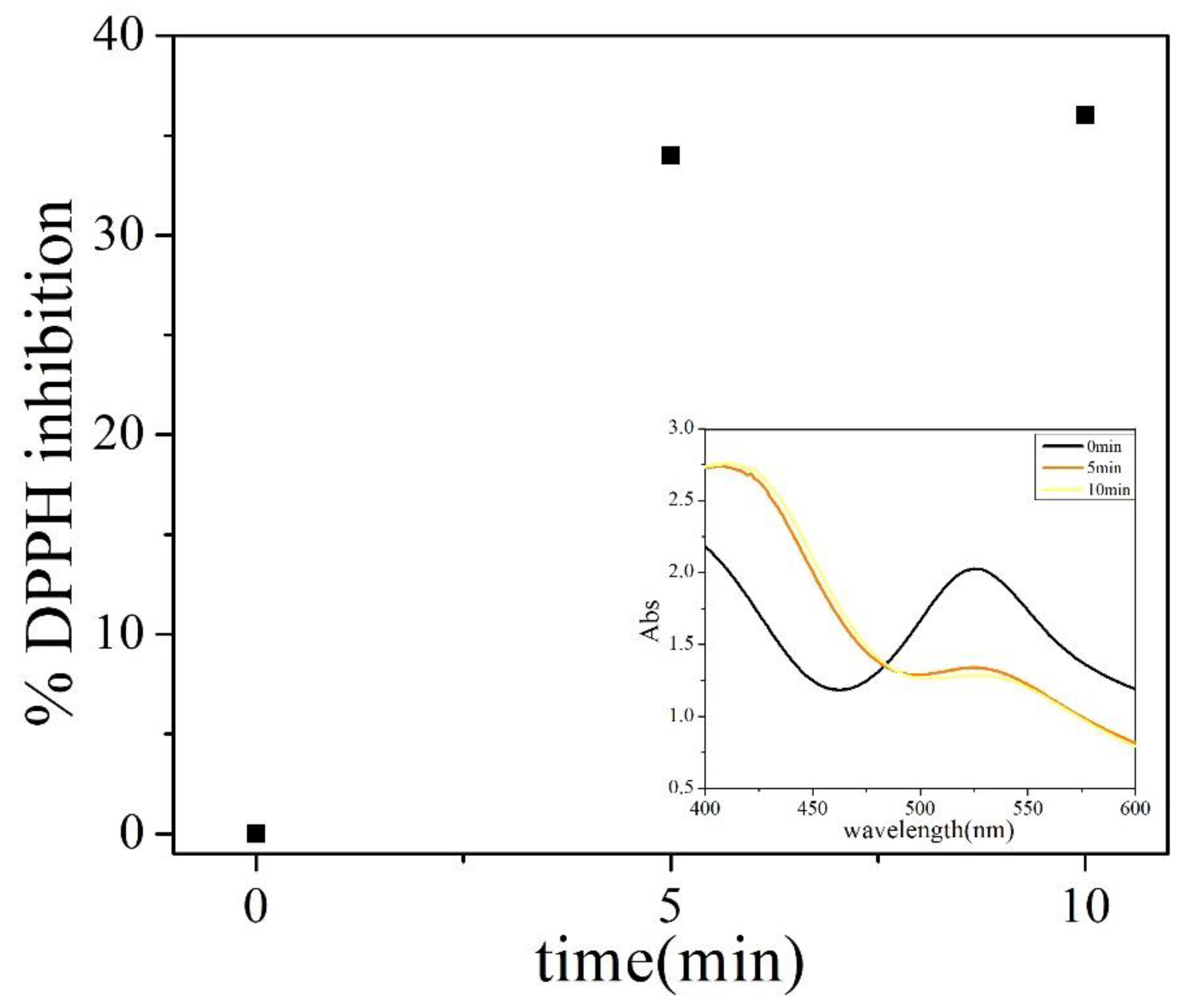 Polymers 16 00982 g006 Polymers 16 00982 g006