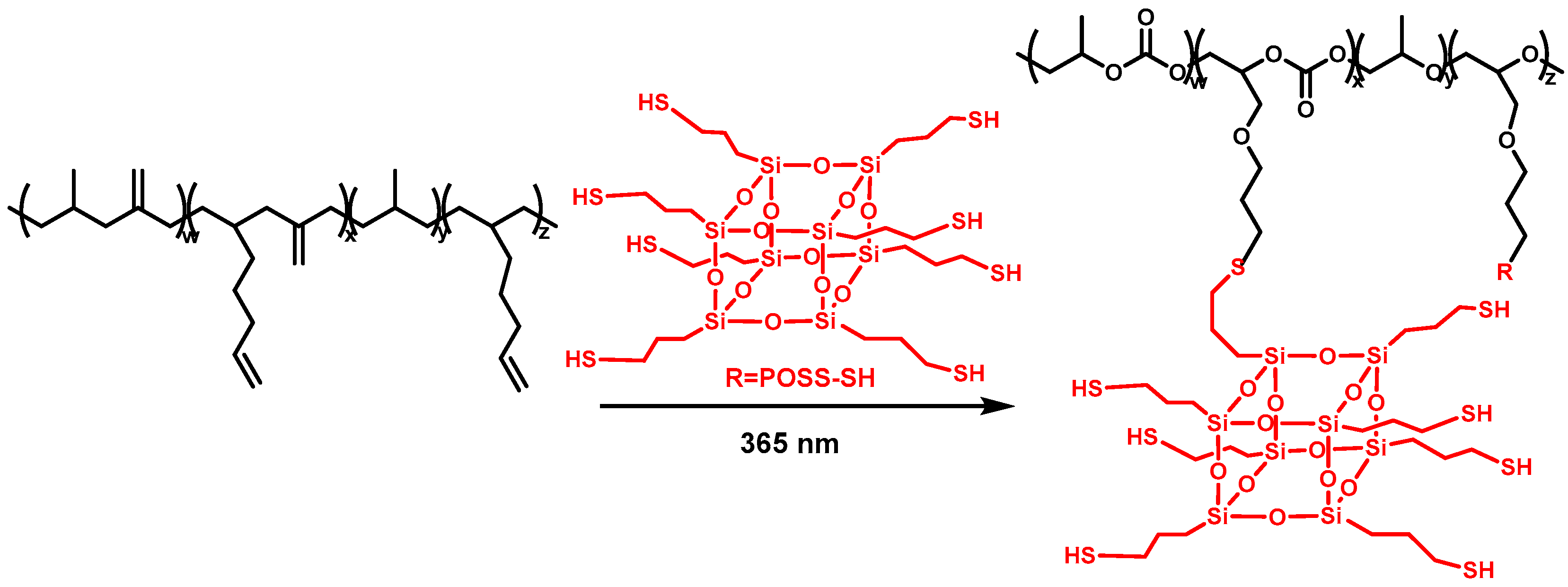 Polymers 16 00983 sch002
