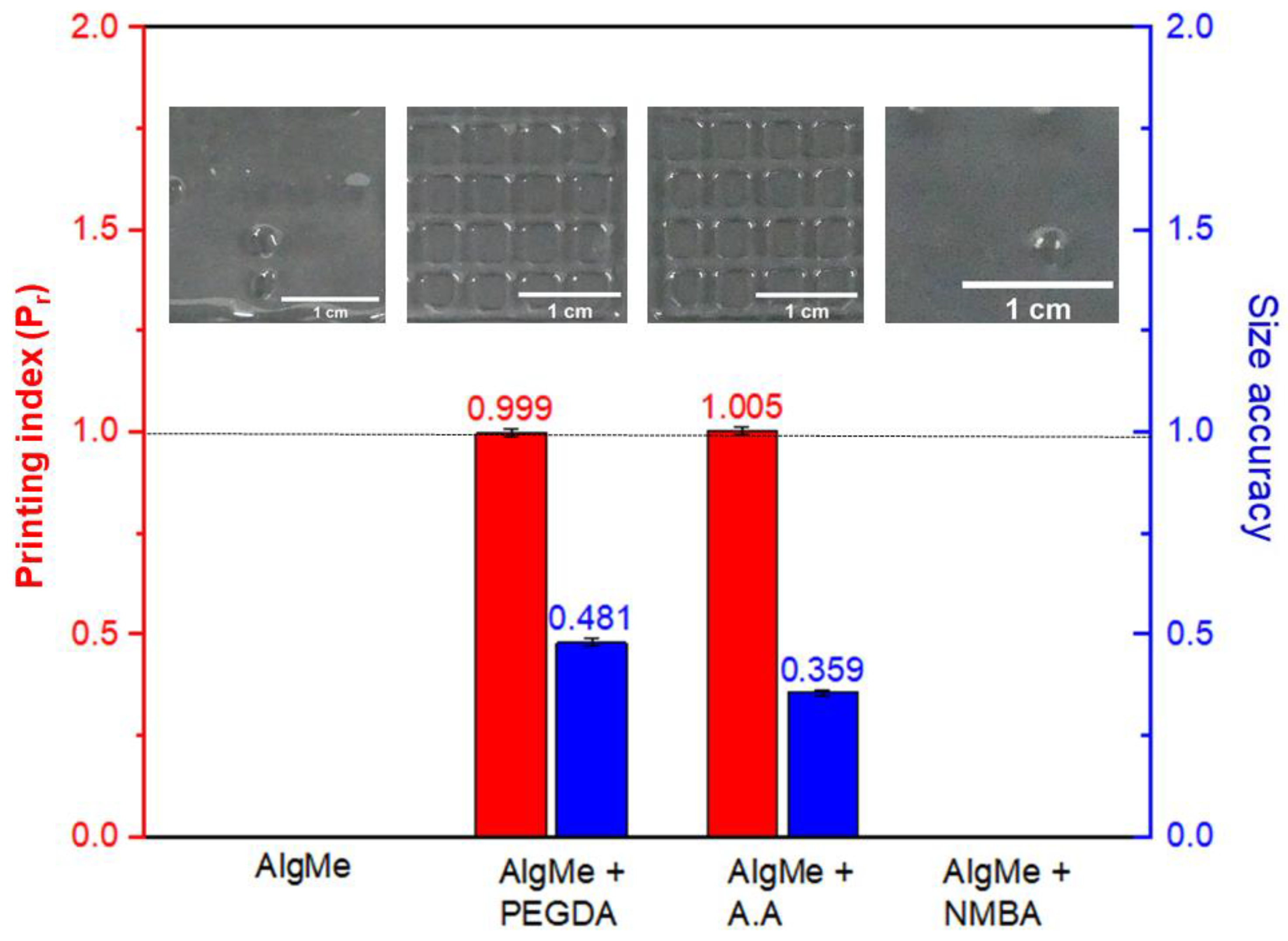 Polymers 16 00986 g005