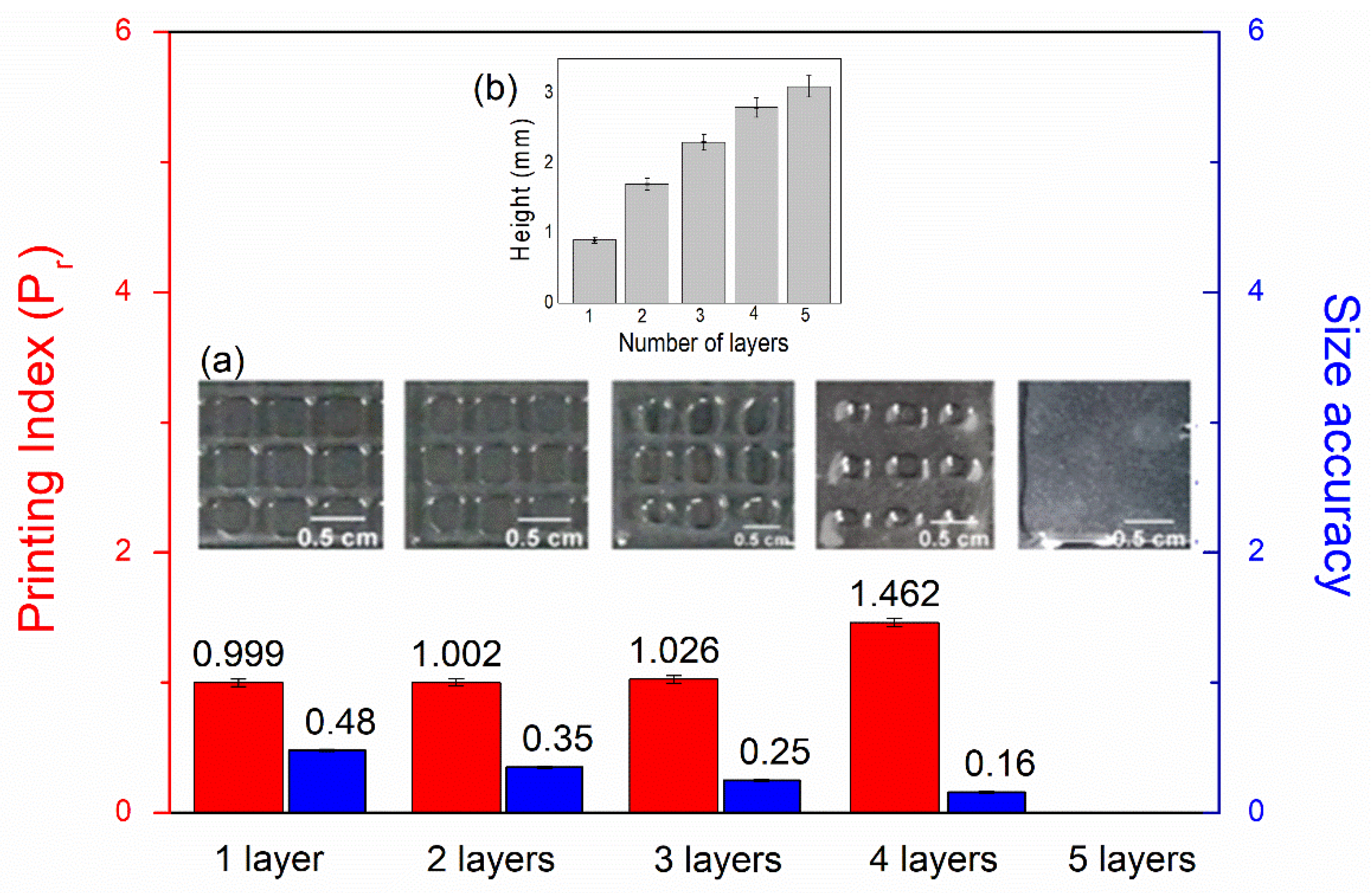 Polymers 16 00986 g007