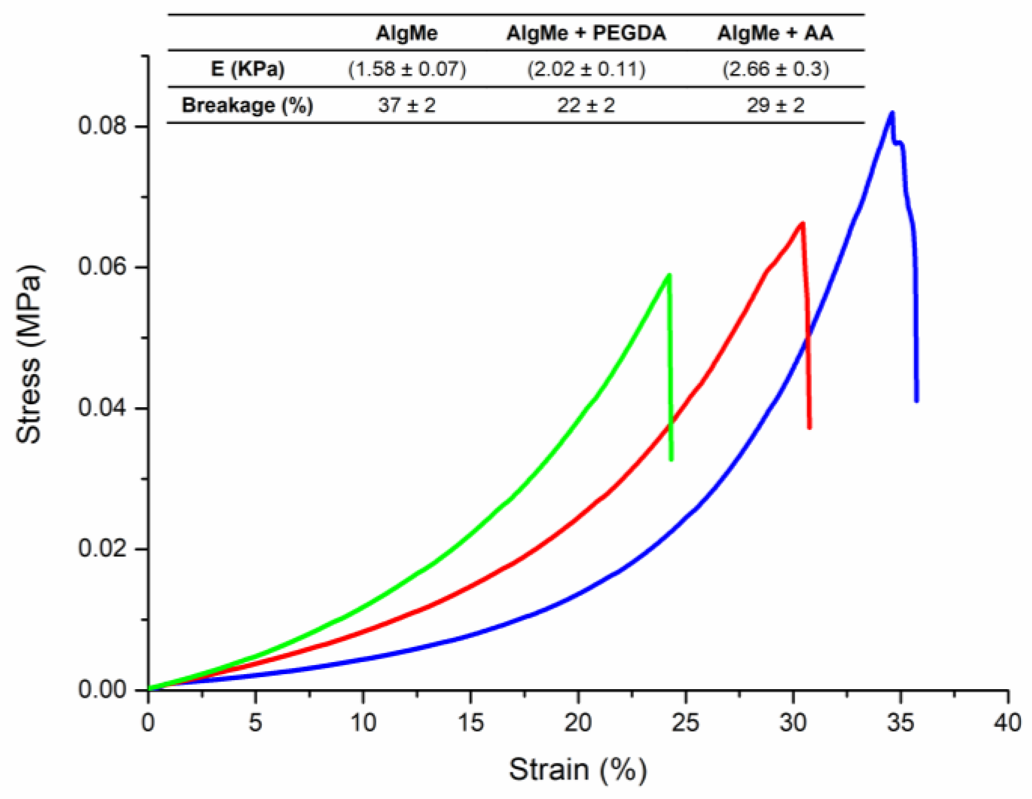 Polymers 16 00986 g008