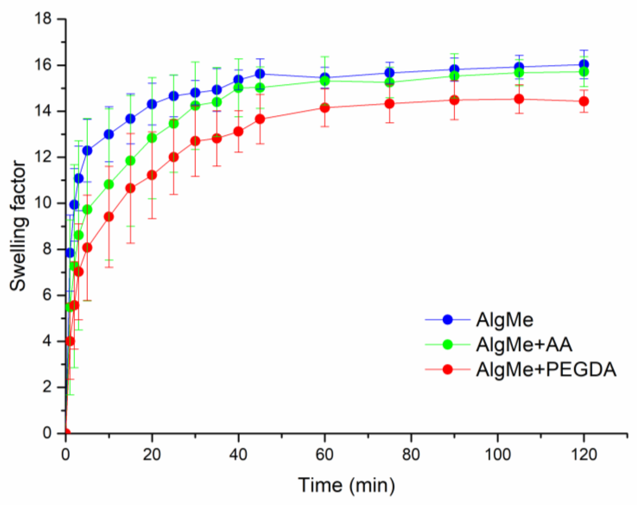 Polymers 16 00986 g010