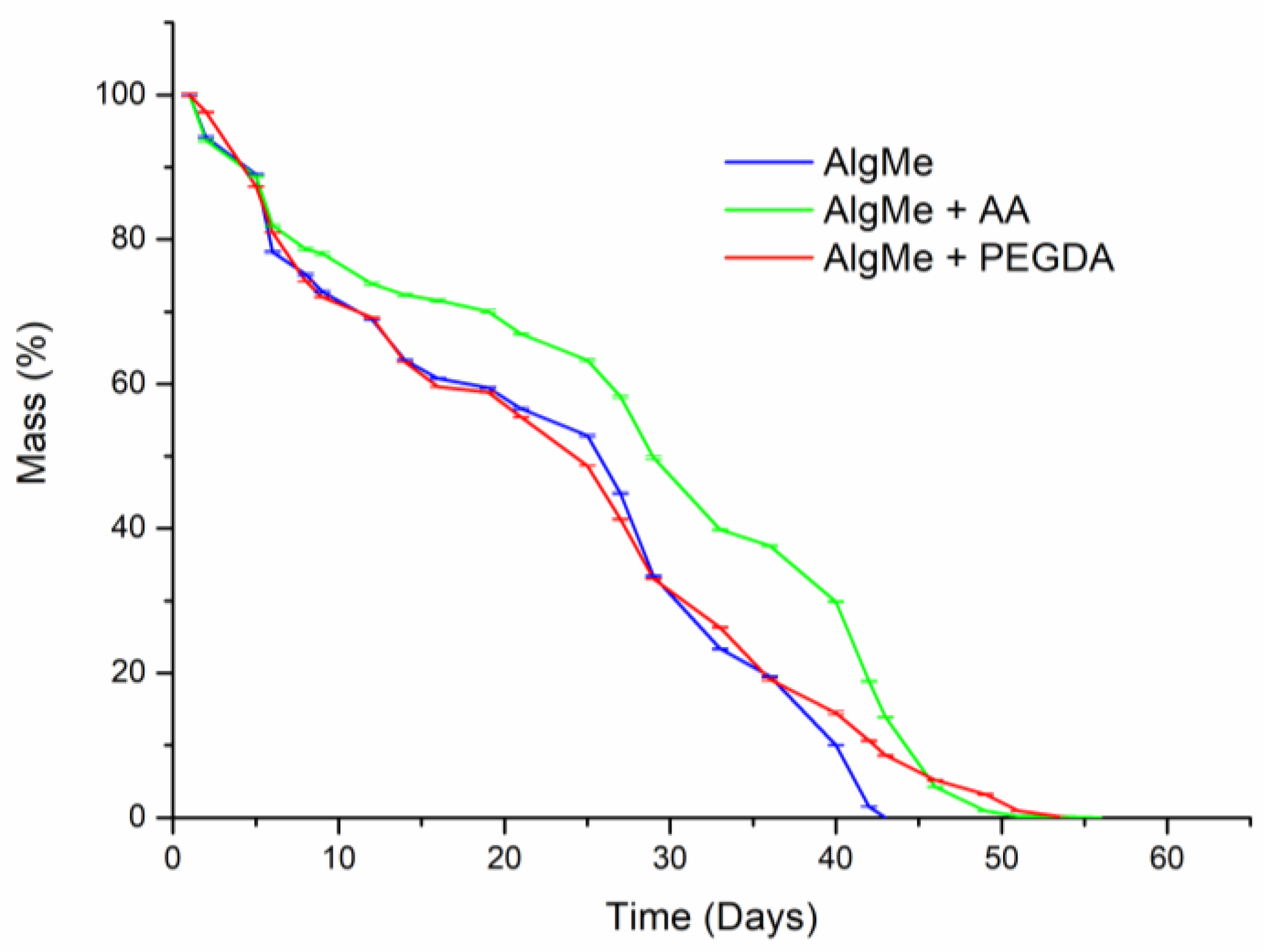 Polymers 16 00986 g012