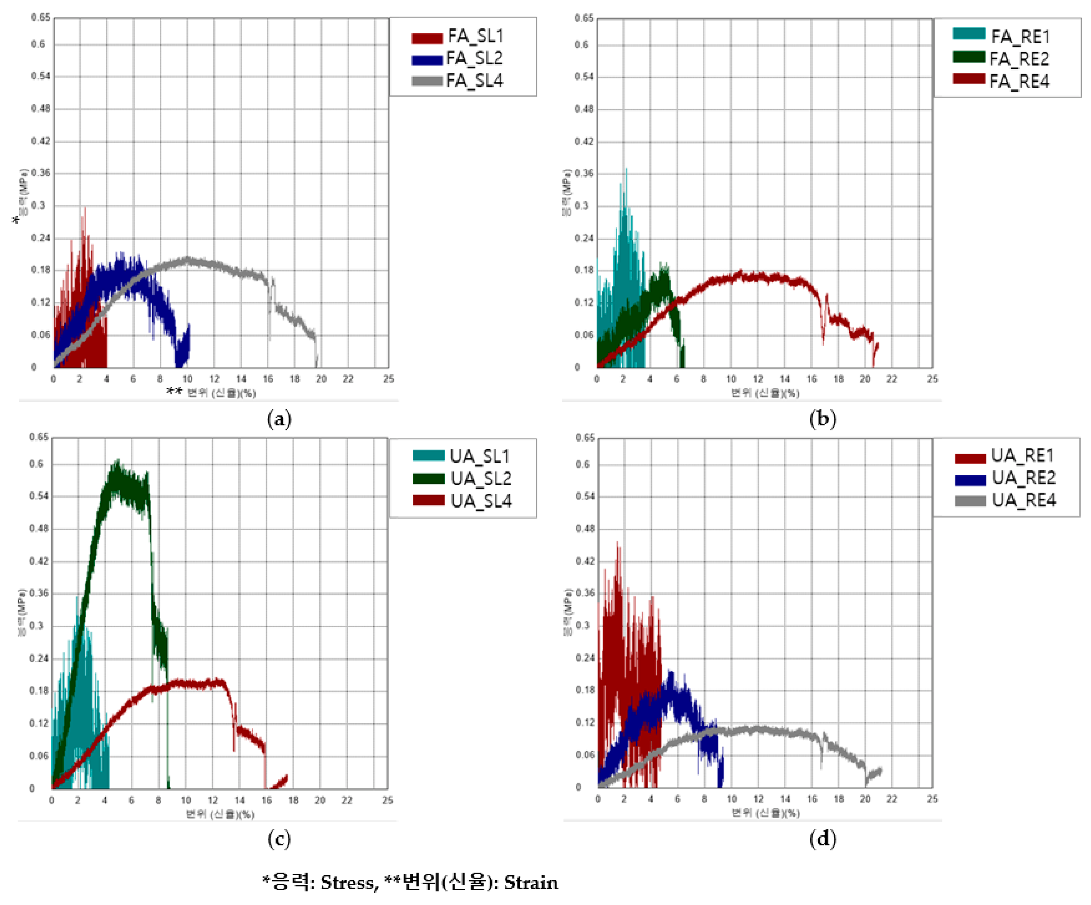Polymers 16 00988 g007