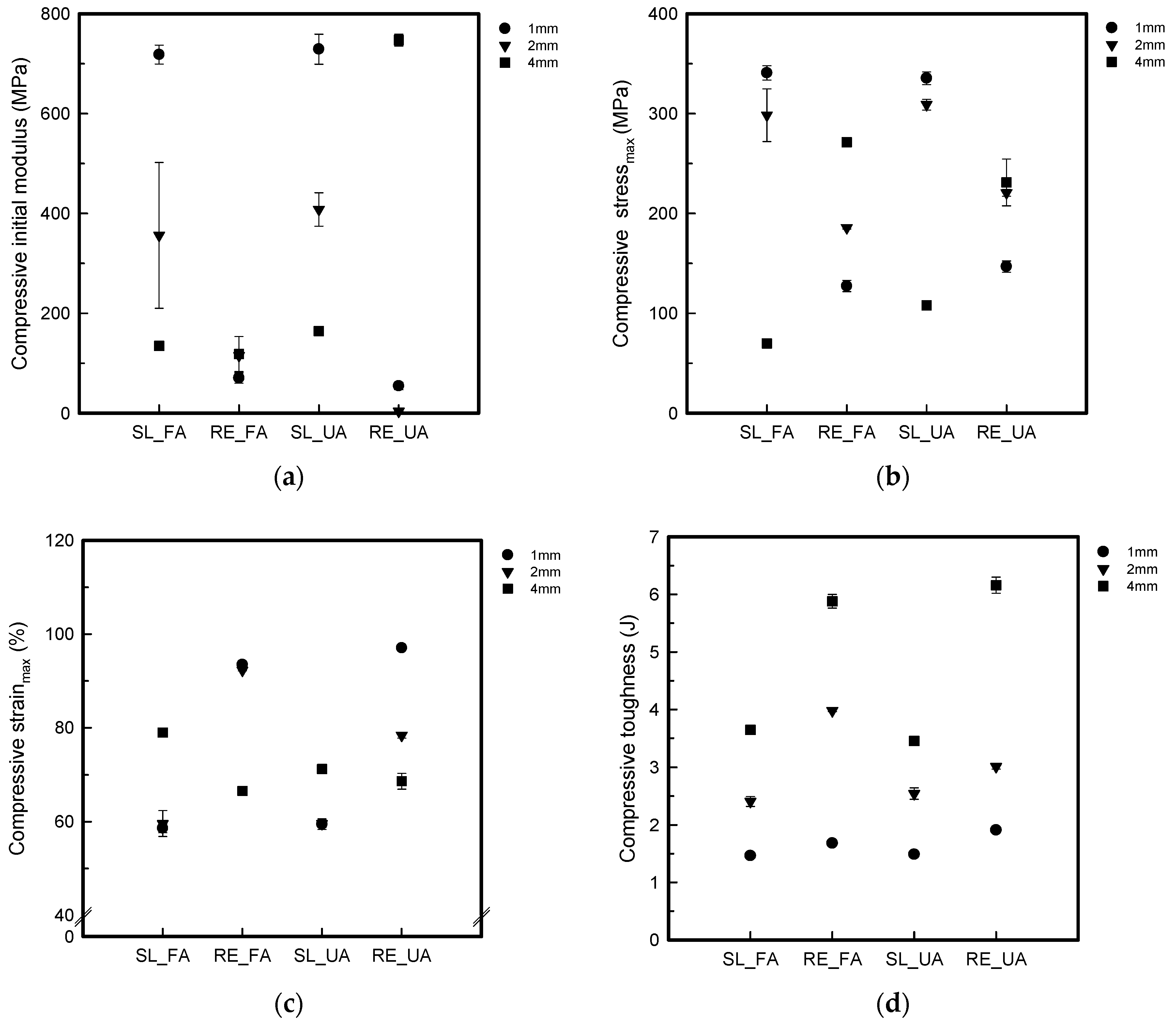 Polymers 16 00988 g012