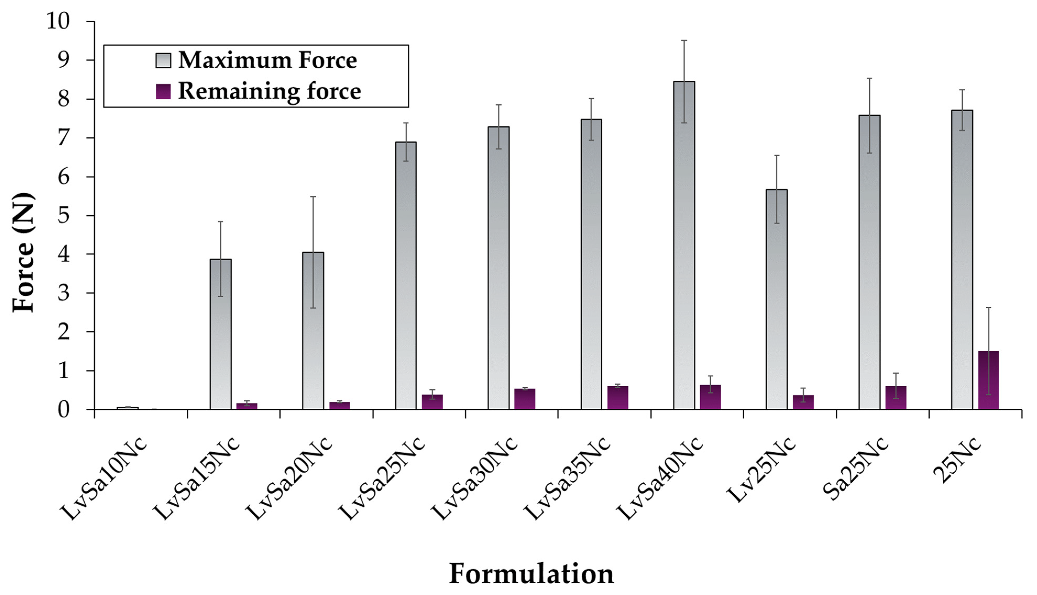 Polymers 16 00989 g004