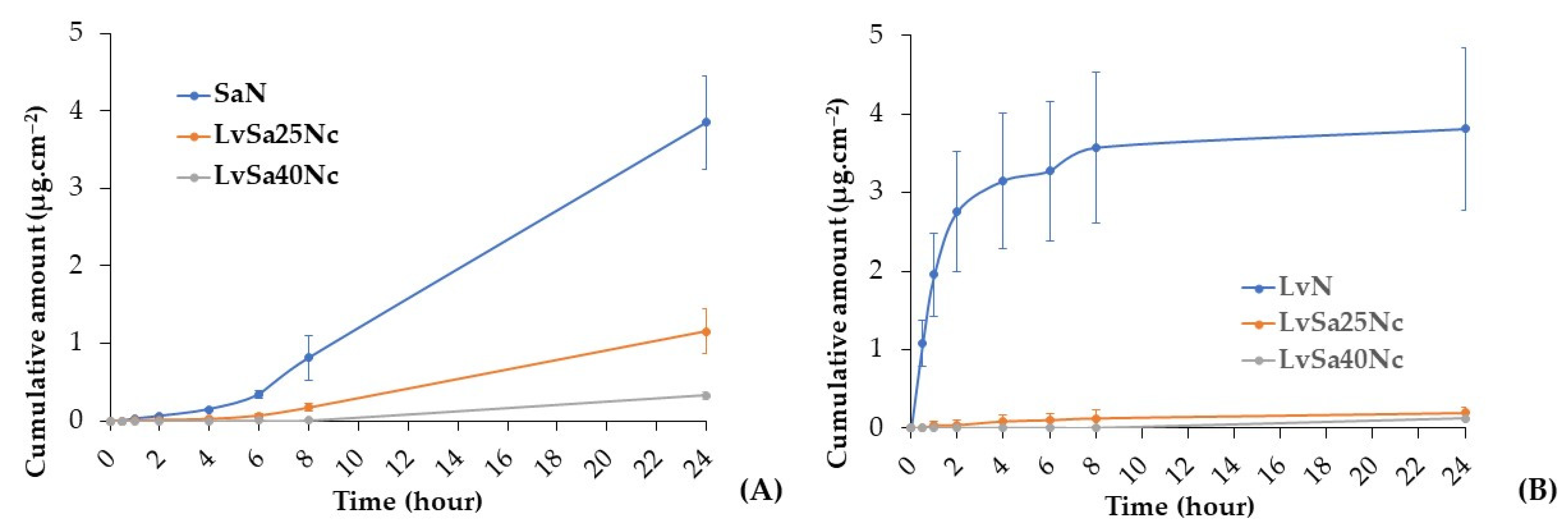 Polymers 16 00989 g009