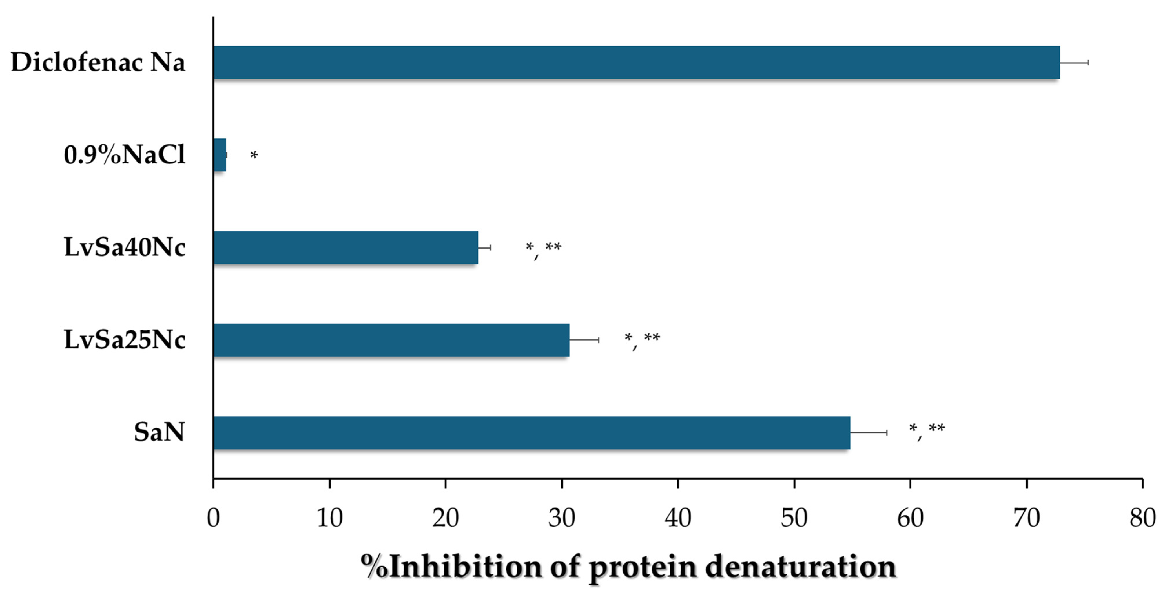 Polymers 16 00989 g011