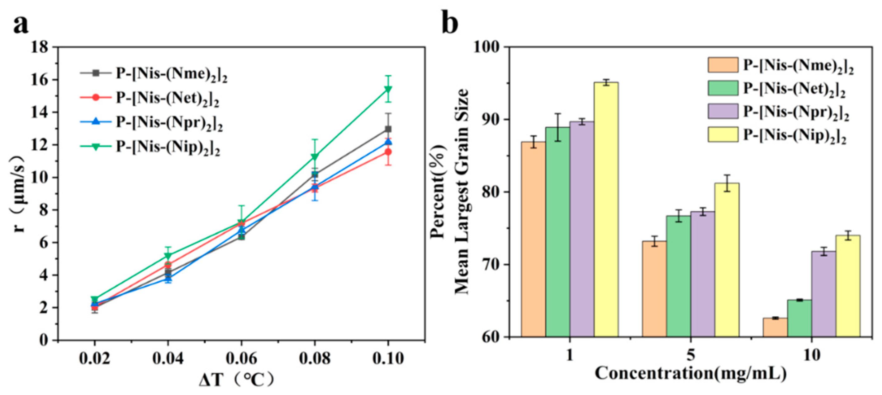 Polymers 16 00990 g002