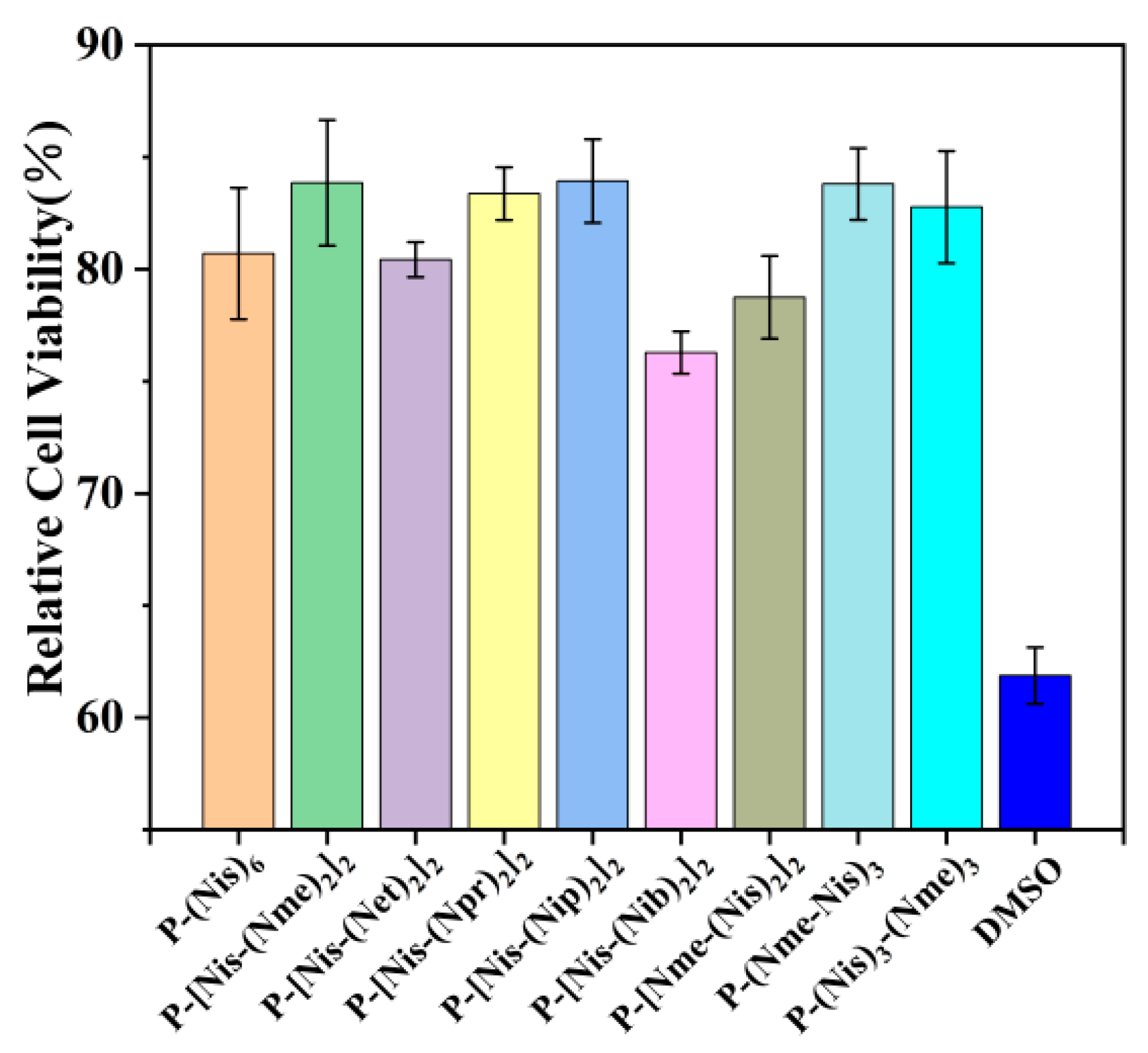 Polymers 16 00990 g004