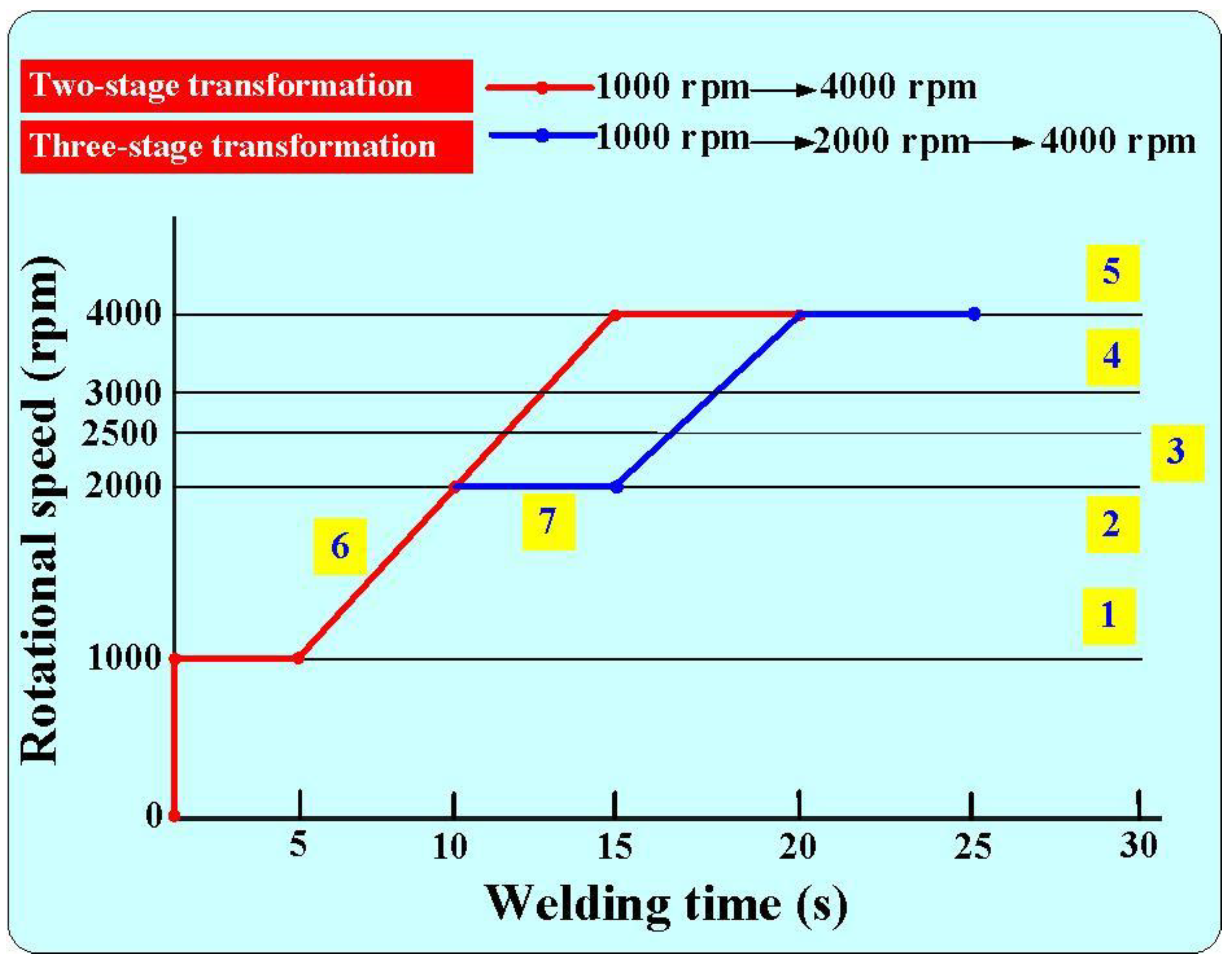 Polymers 16 00991 g004