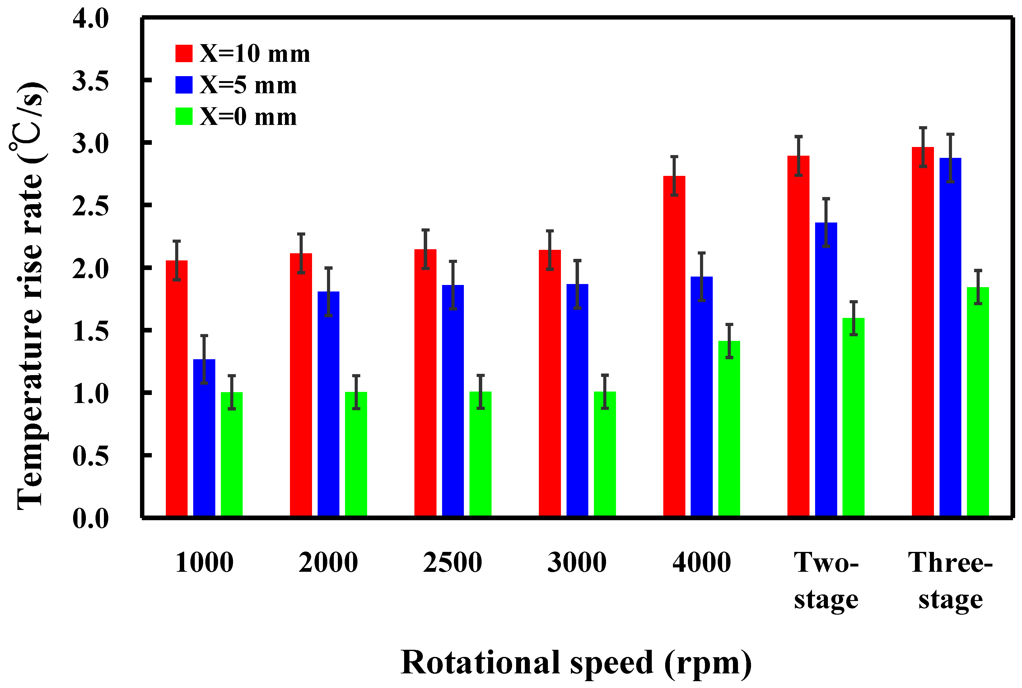 Polymers 16 00991 g015