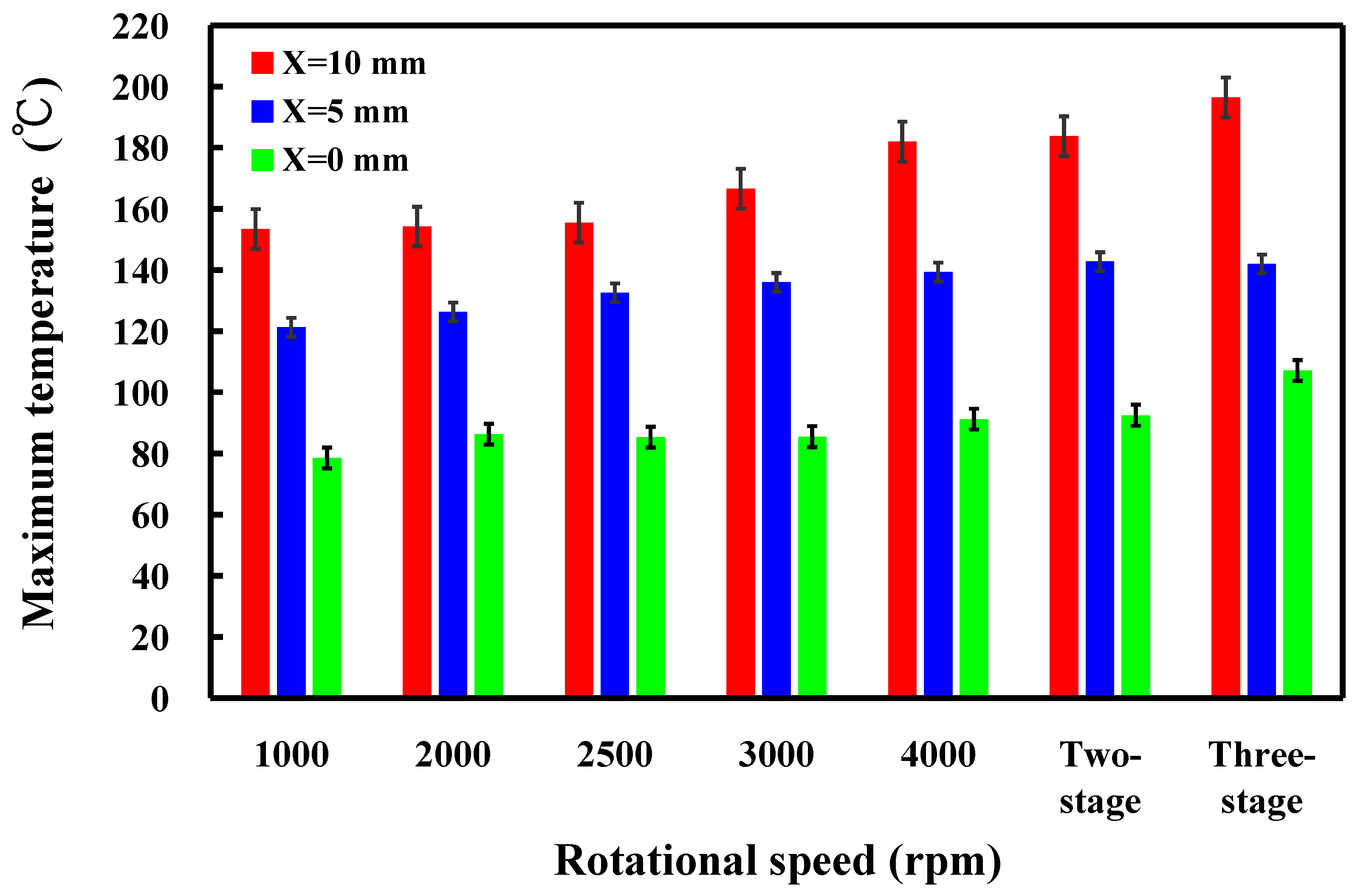Polymers 16 00991 g016