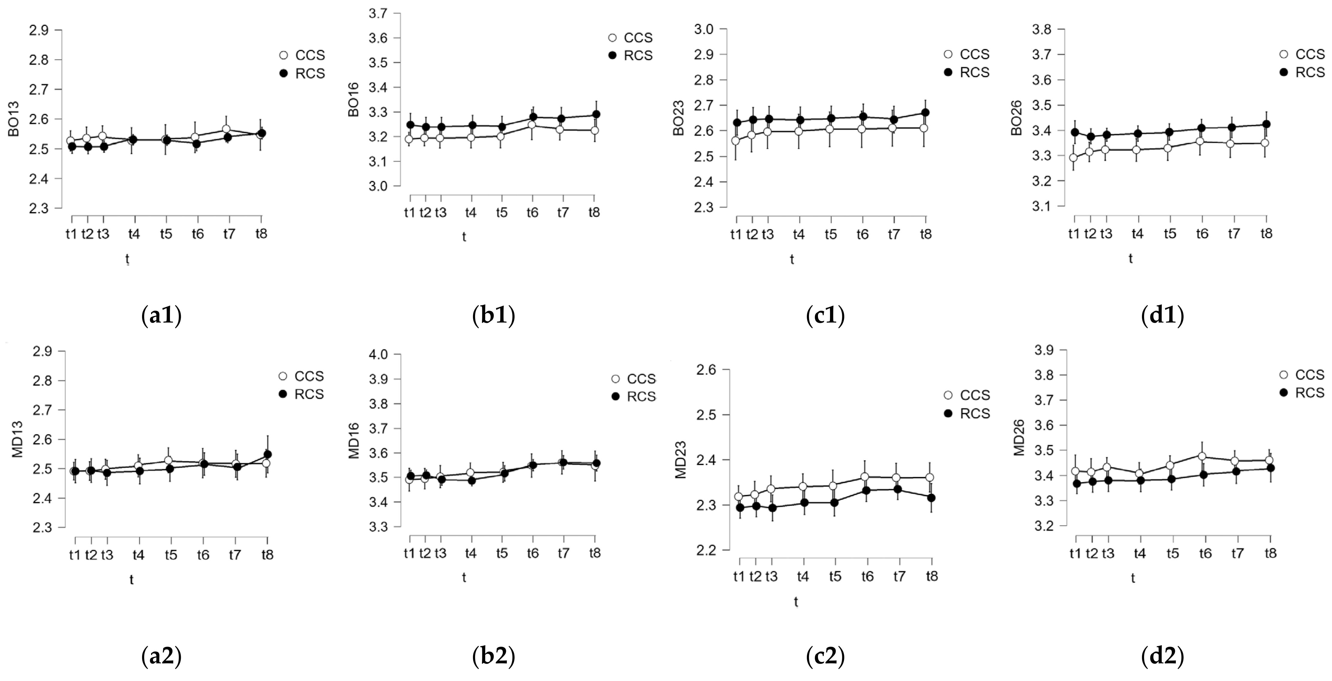 Polymers 16 00994 g005 Polymers 16 00994 g005