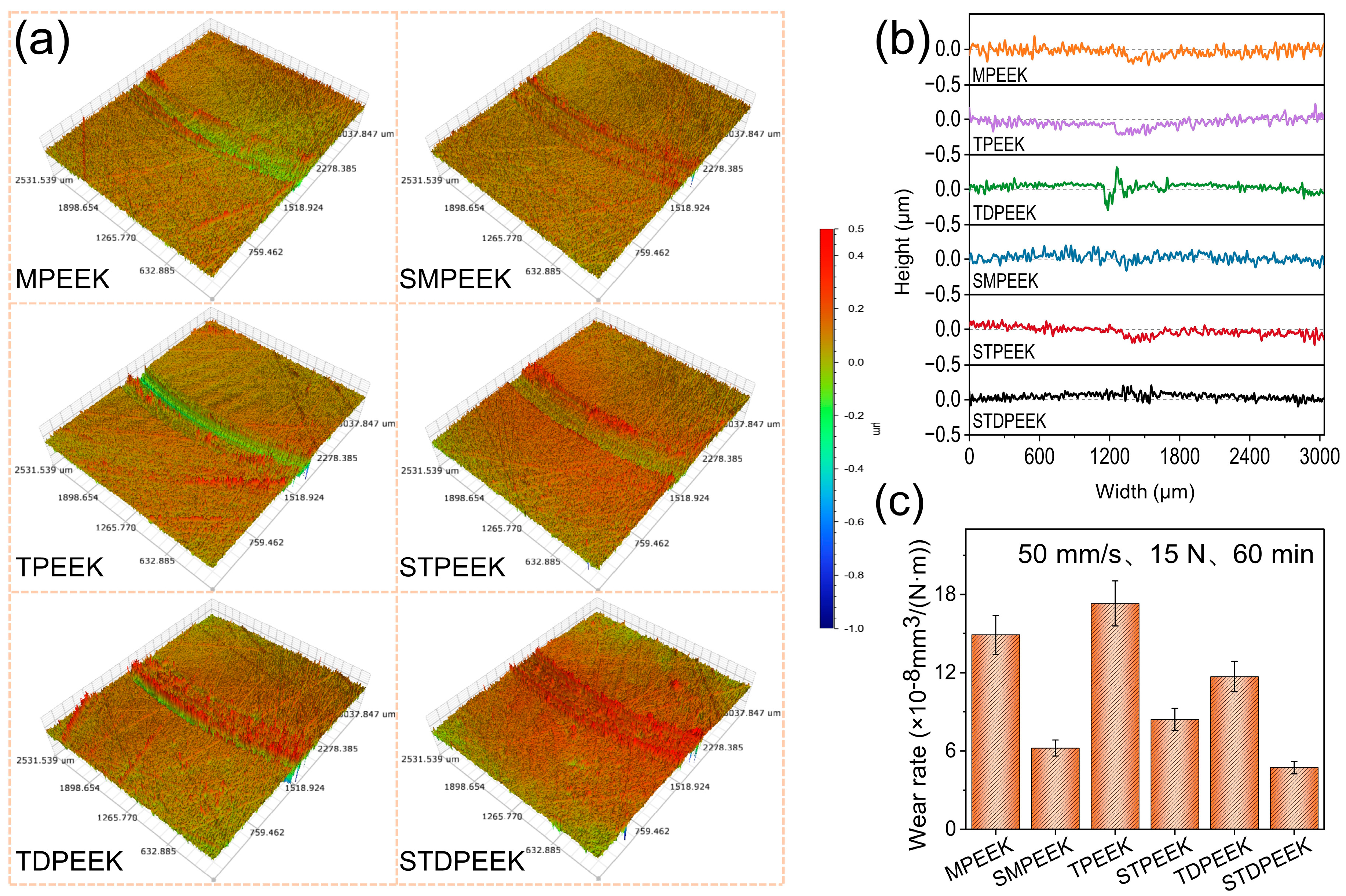 Polymers 16 00998 g007